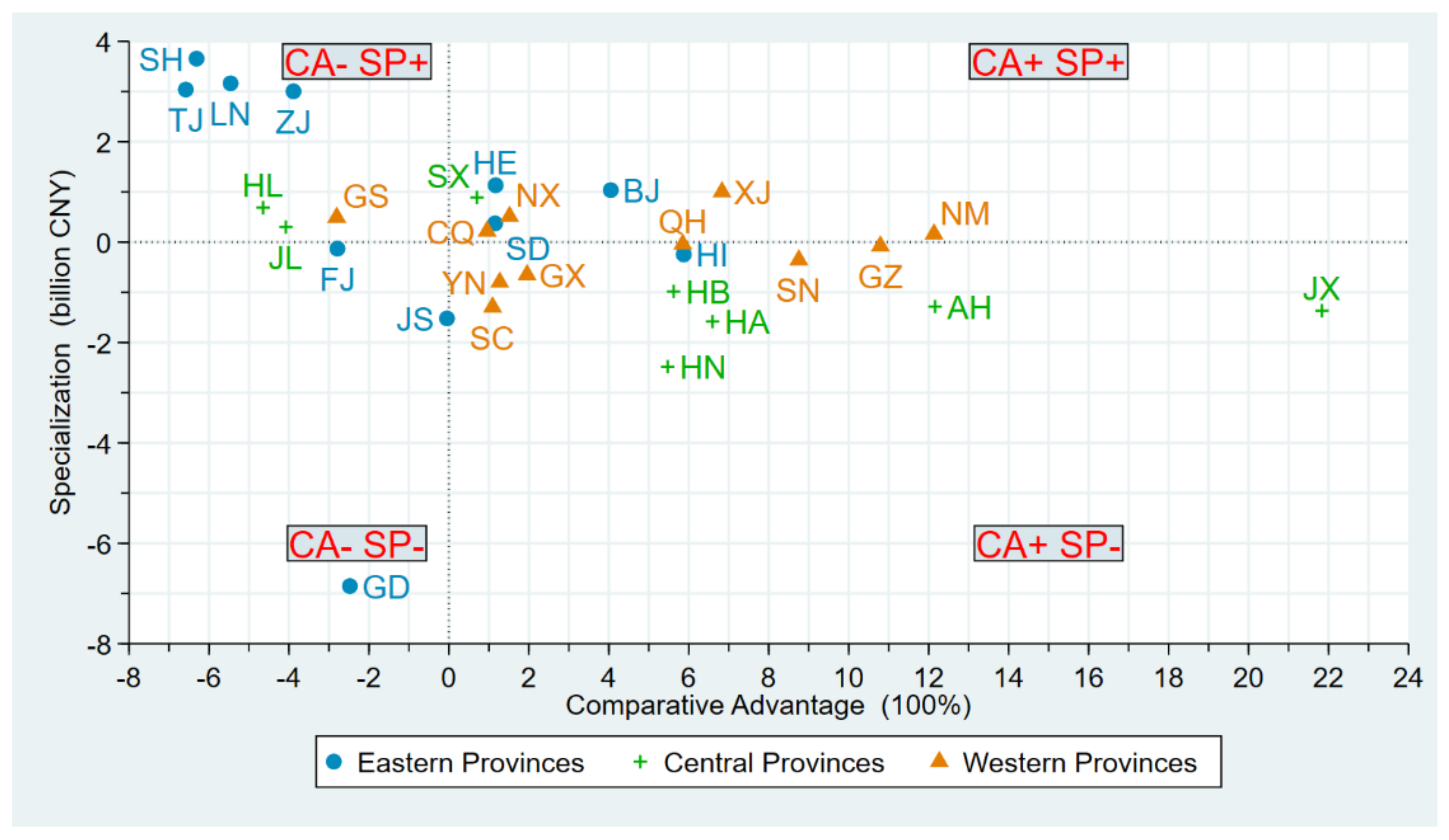 Ijerph 18 06658 g006 Ijerph 18 06658 g006