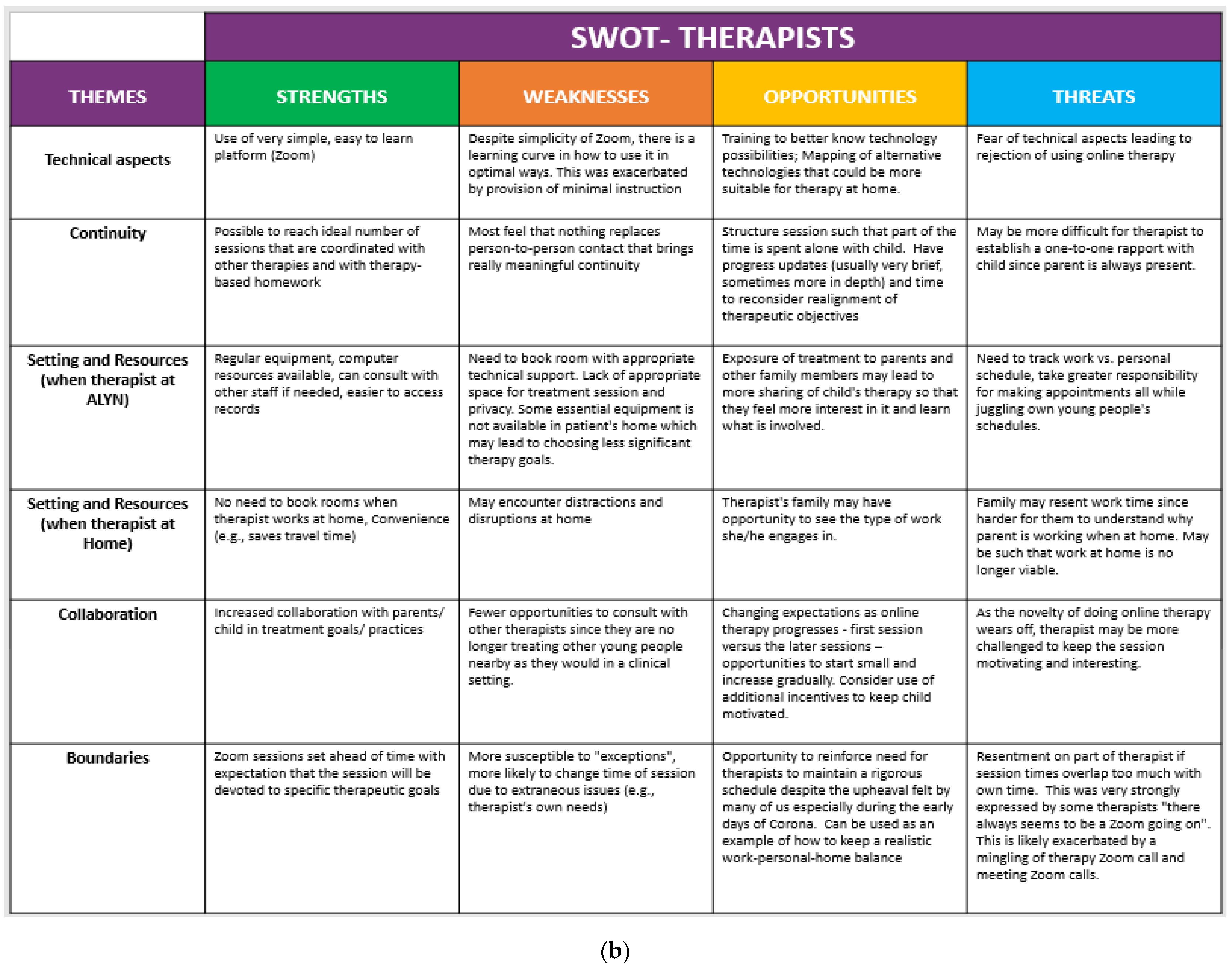 Ijerph 18 06659 g002b