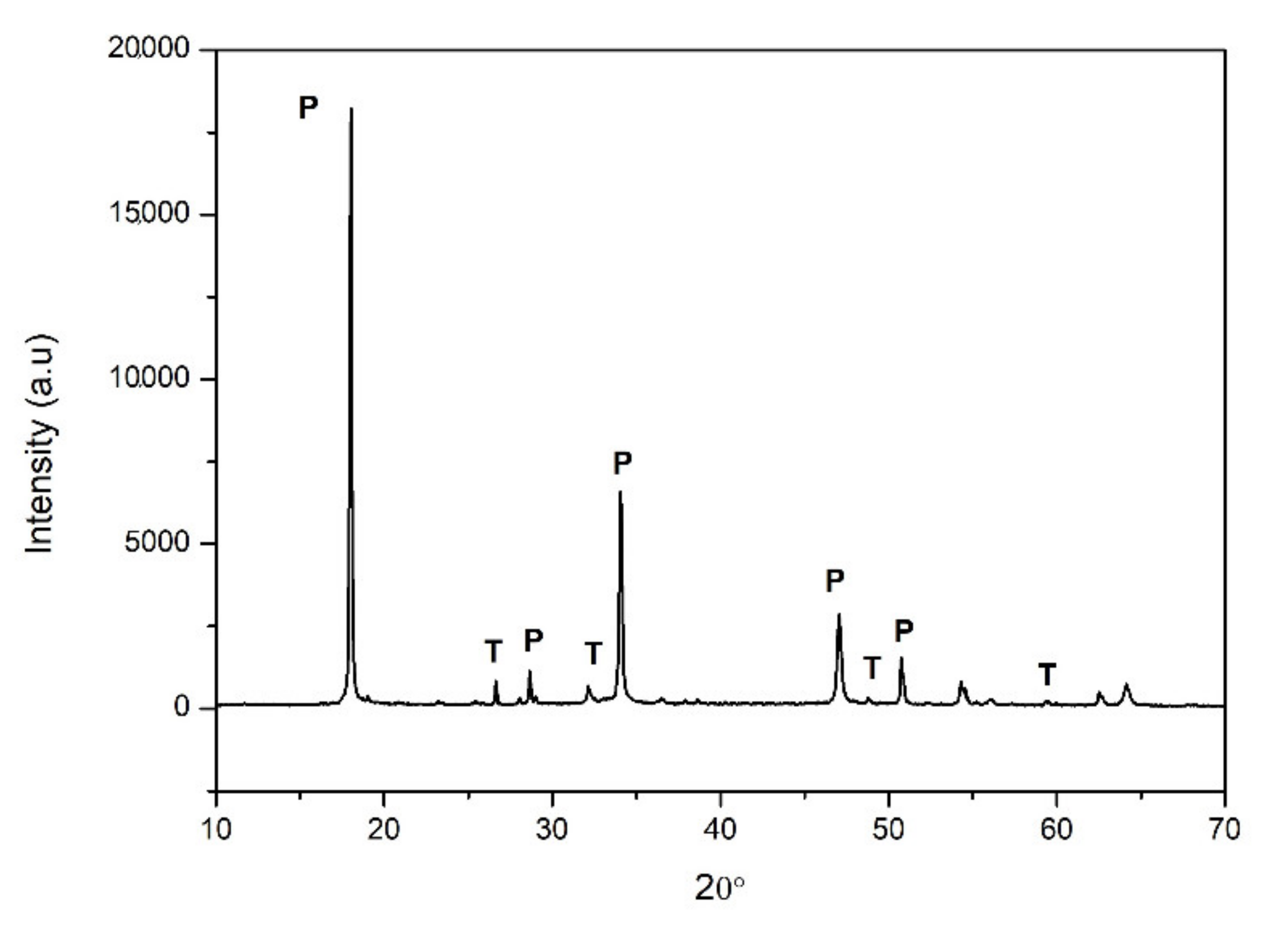 Ijerph 18 06664 g001 550