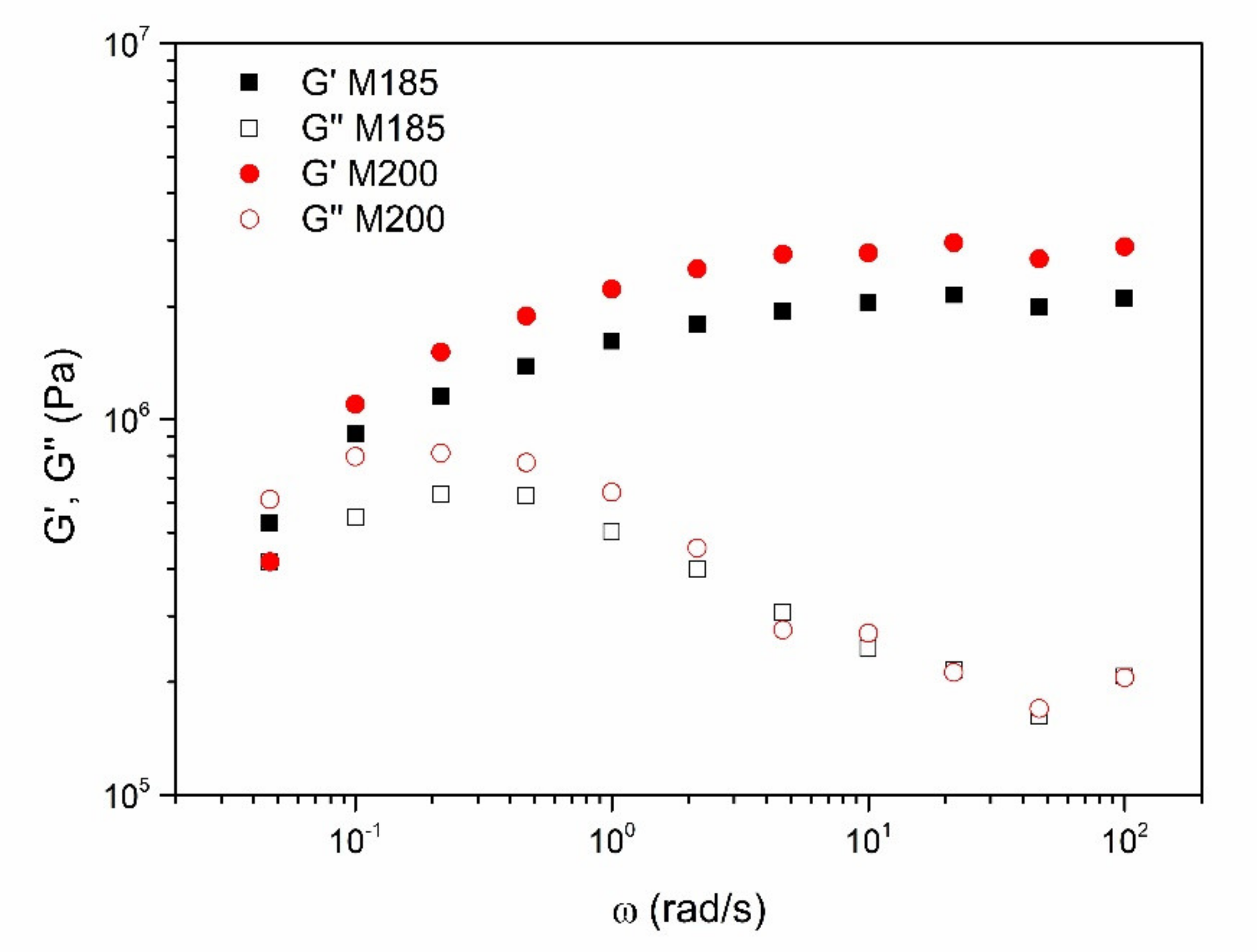 Ijerph 18 06664 g002 550