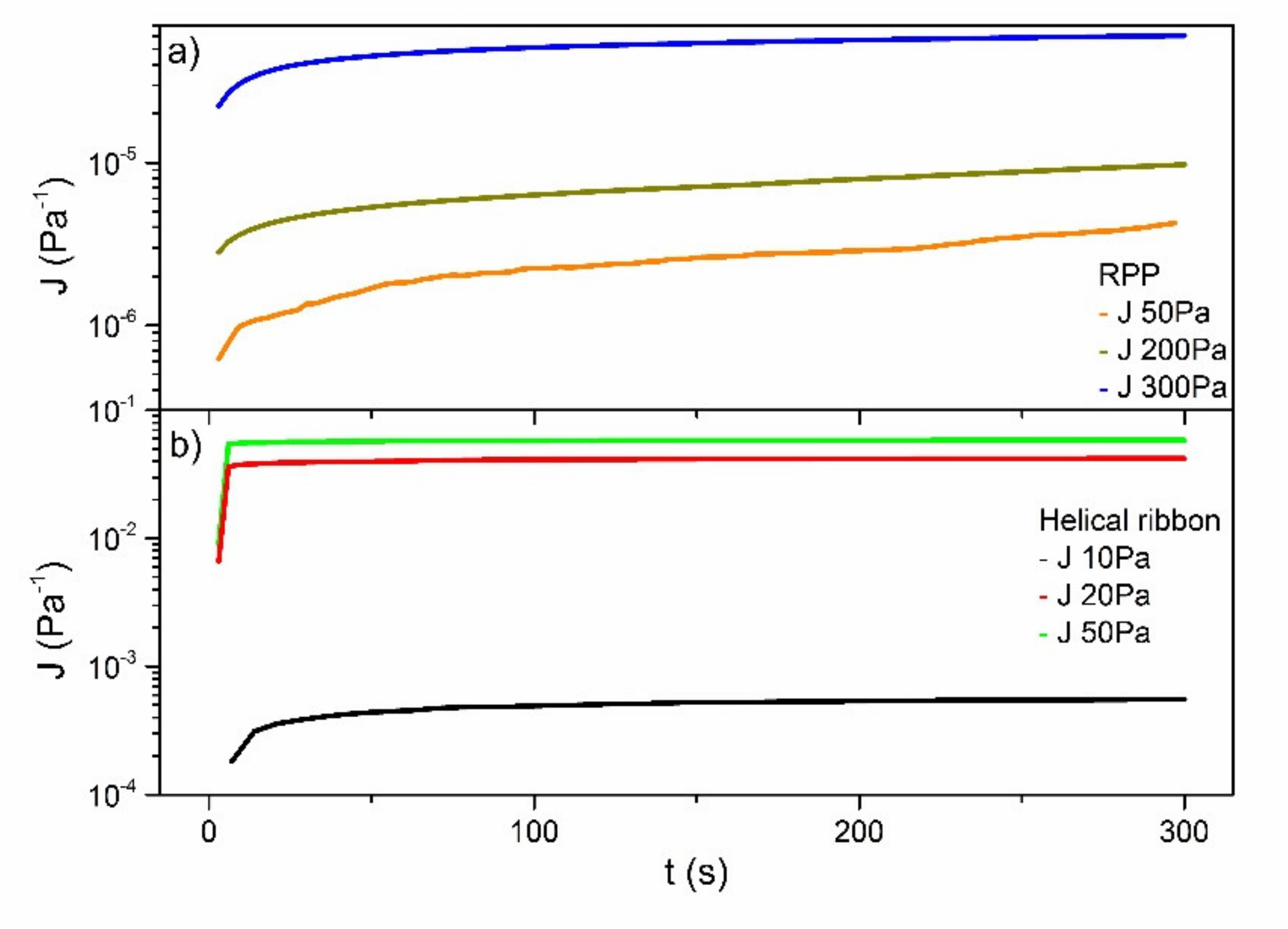 Ijerph 18 06664 g003 550