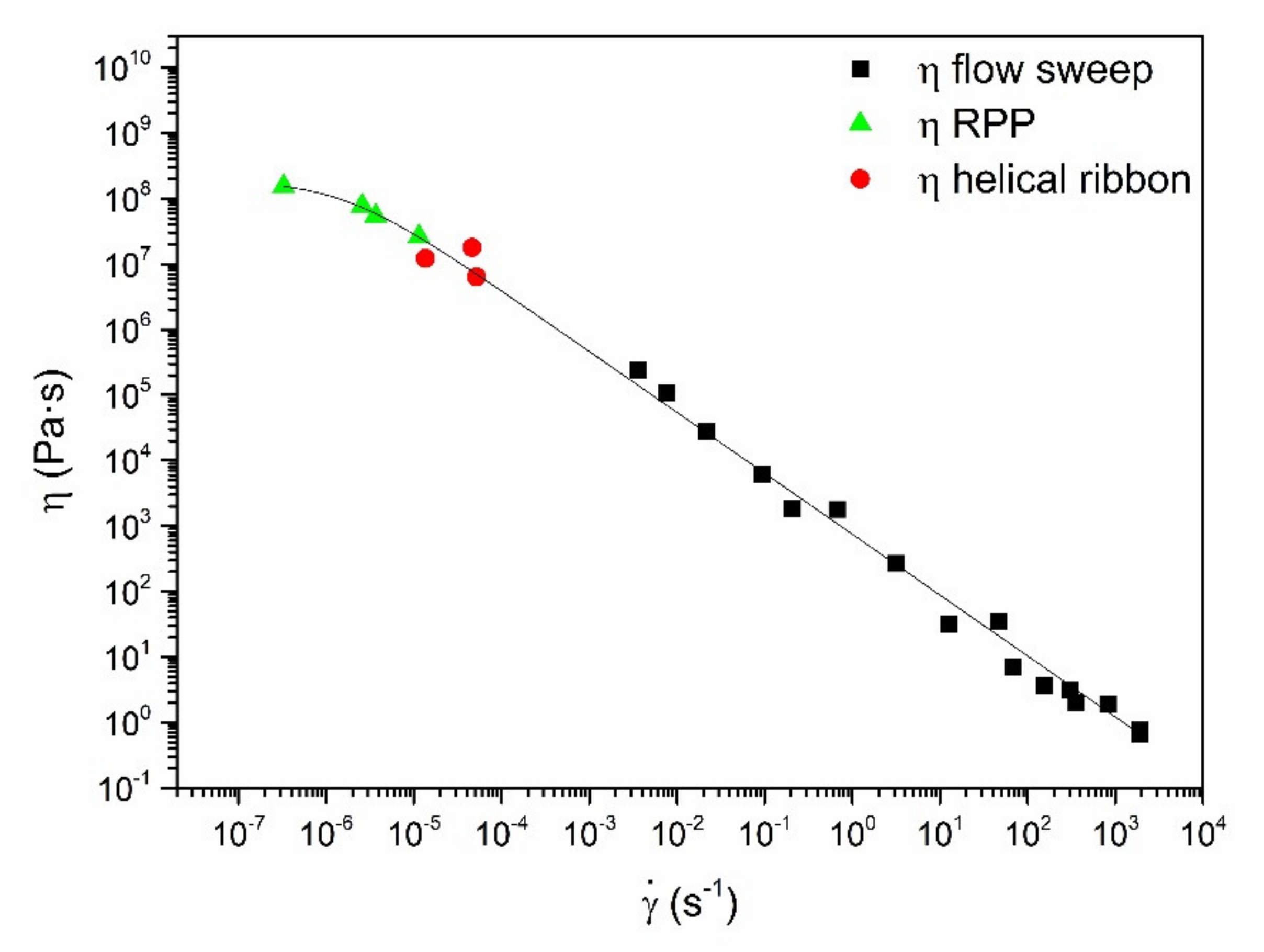 Ijerph 18 06664 g005 550