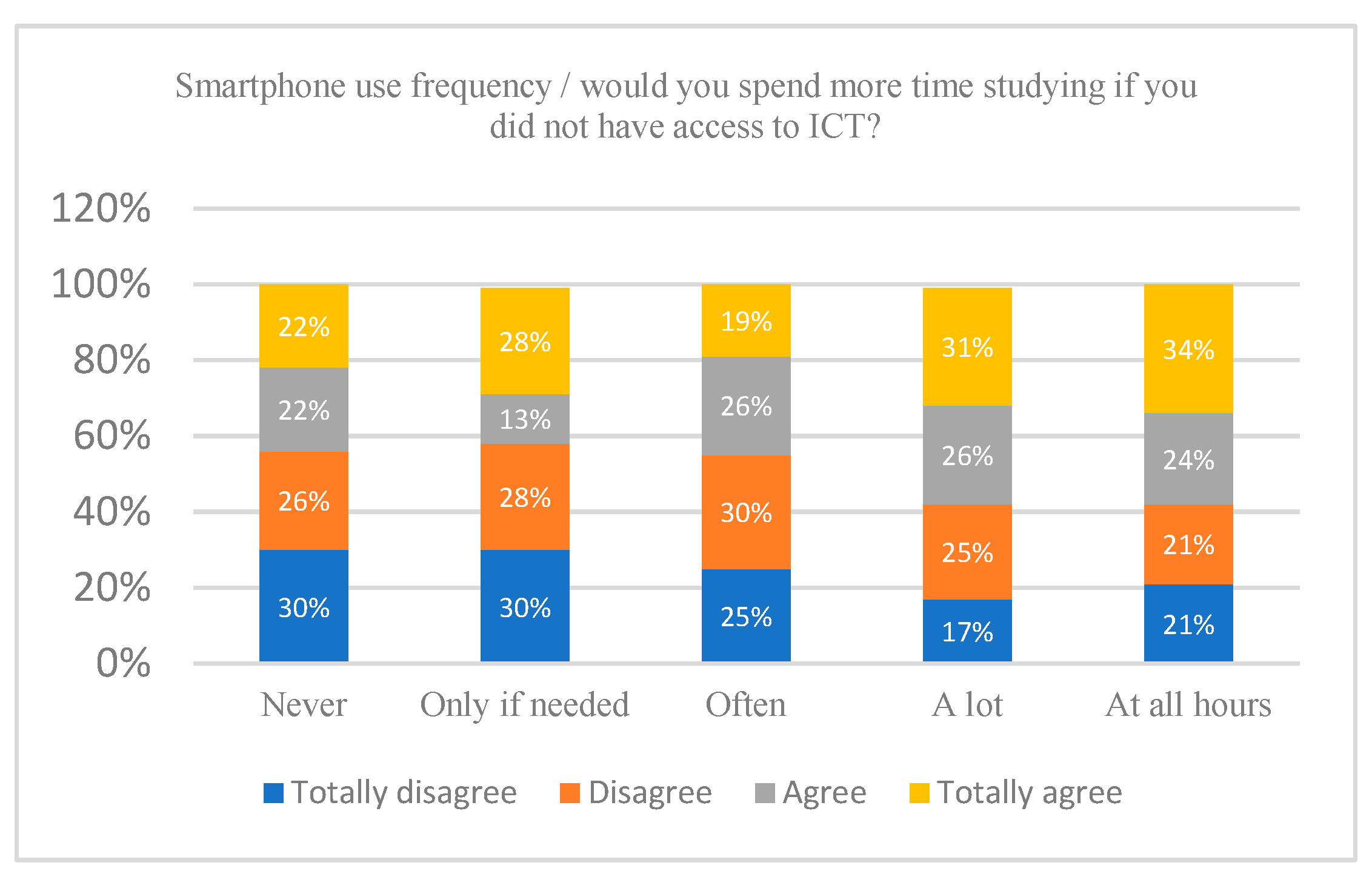 Ijerph 18 06673 g001