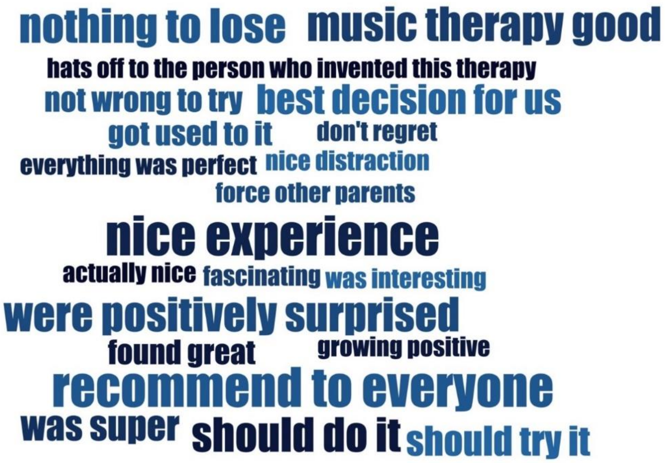 Ijerph 18 06678 g003