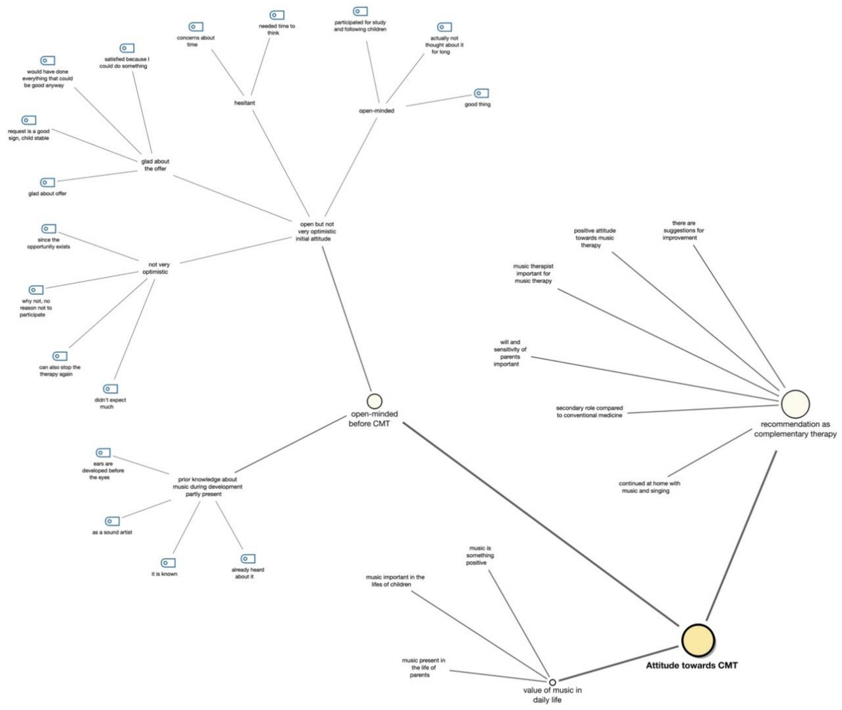 Ijerph 18 06678 g0a2