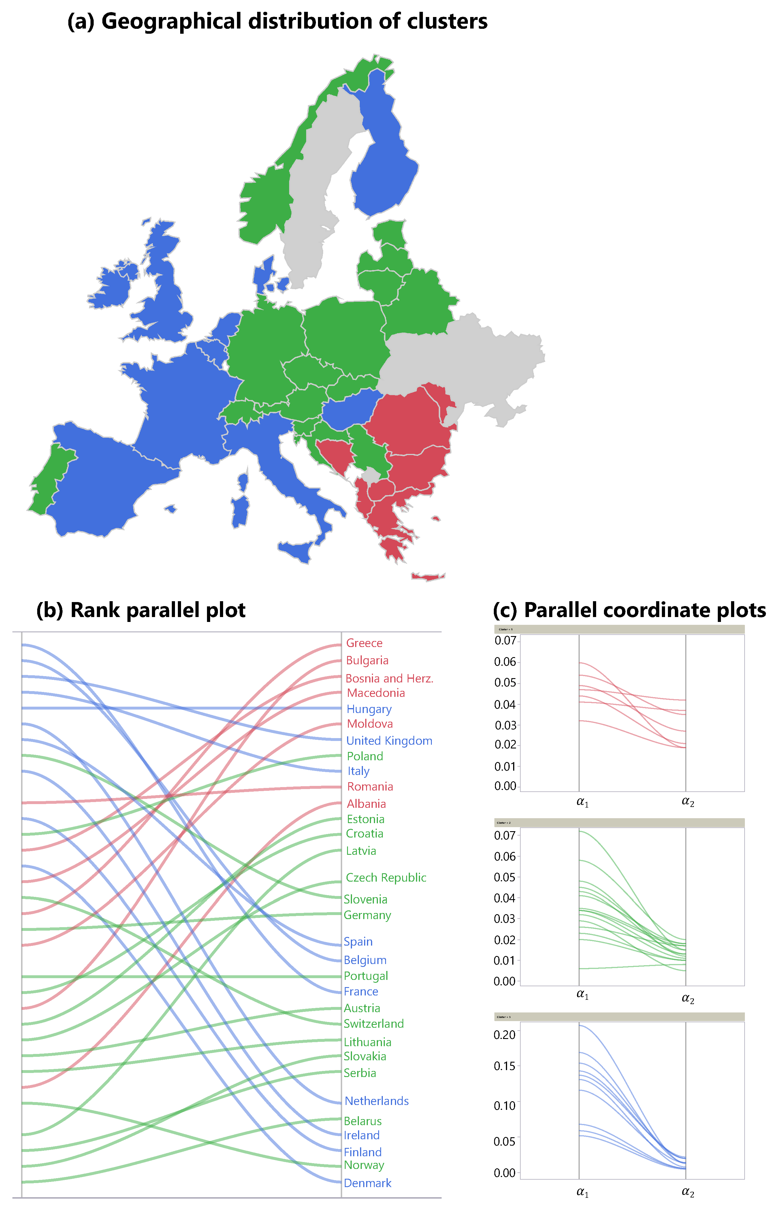 Ijerph 18 06680 g002 550
