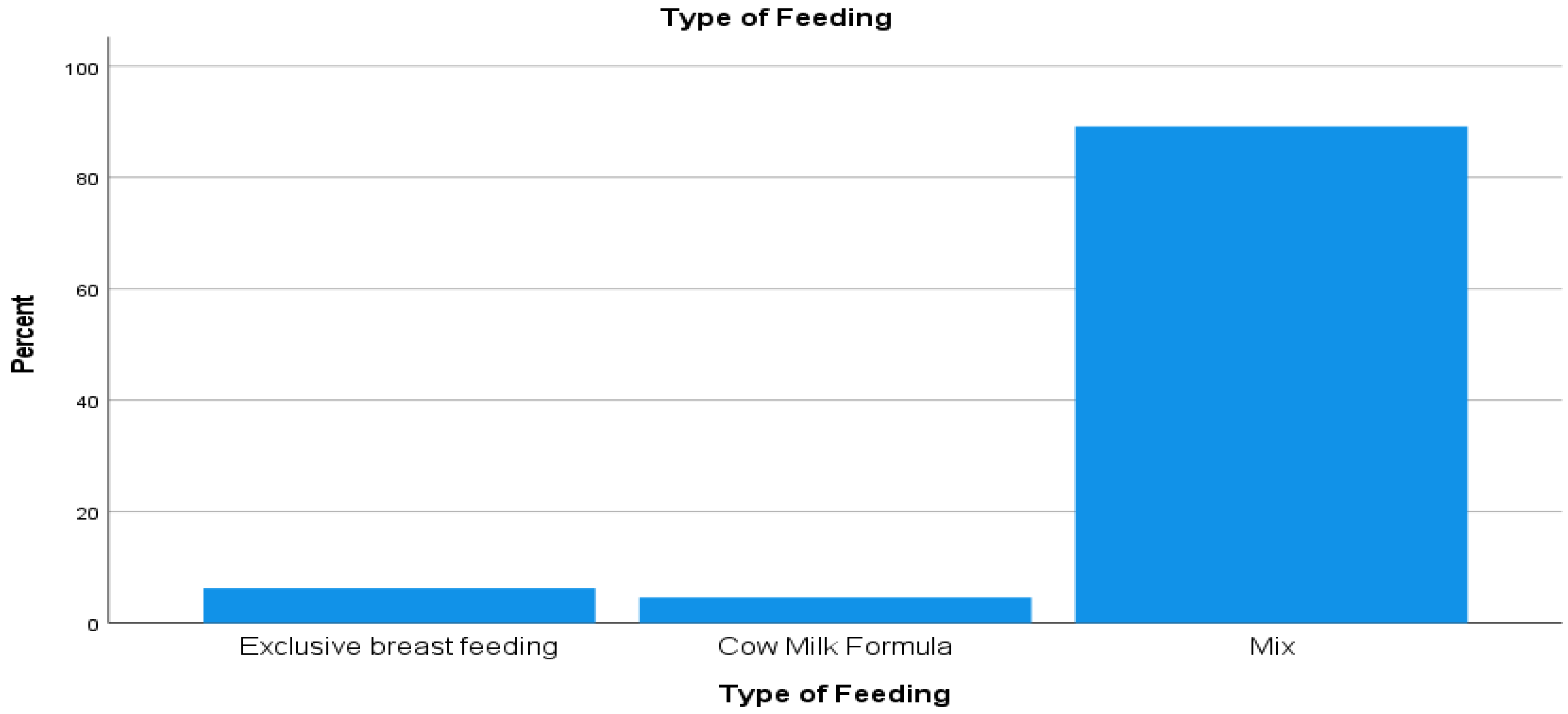 Ijerph 18 06686 g001