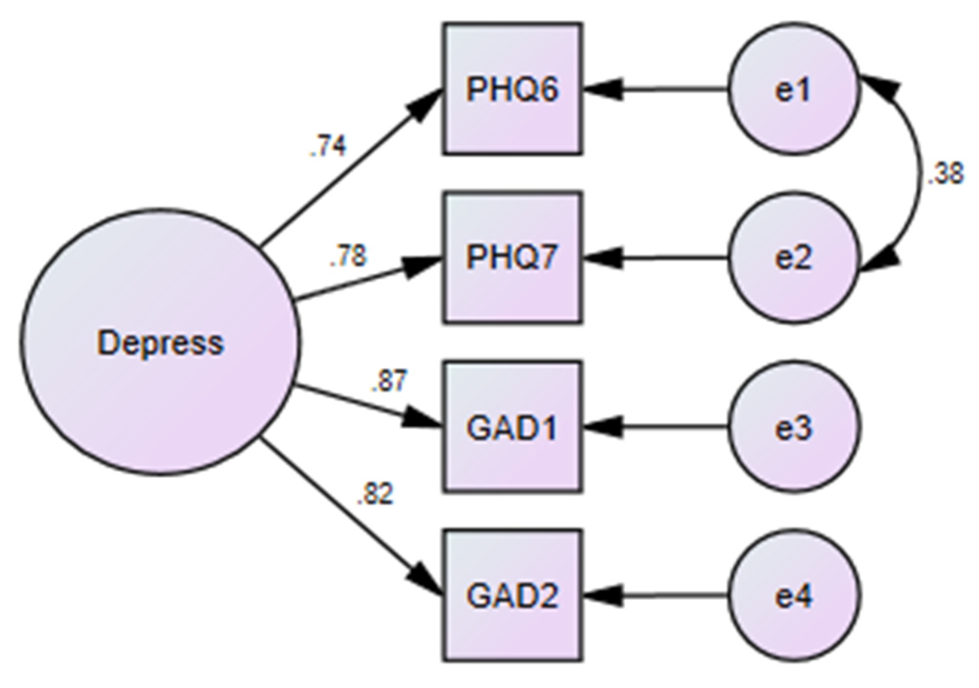 Ijerph 18 06693 g002 550