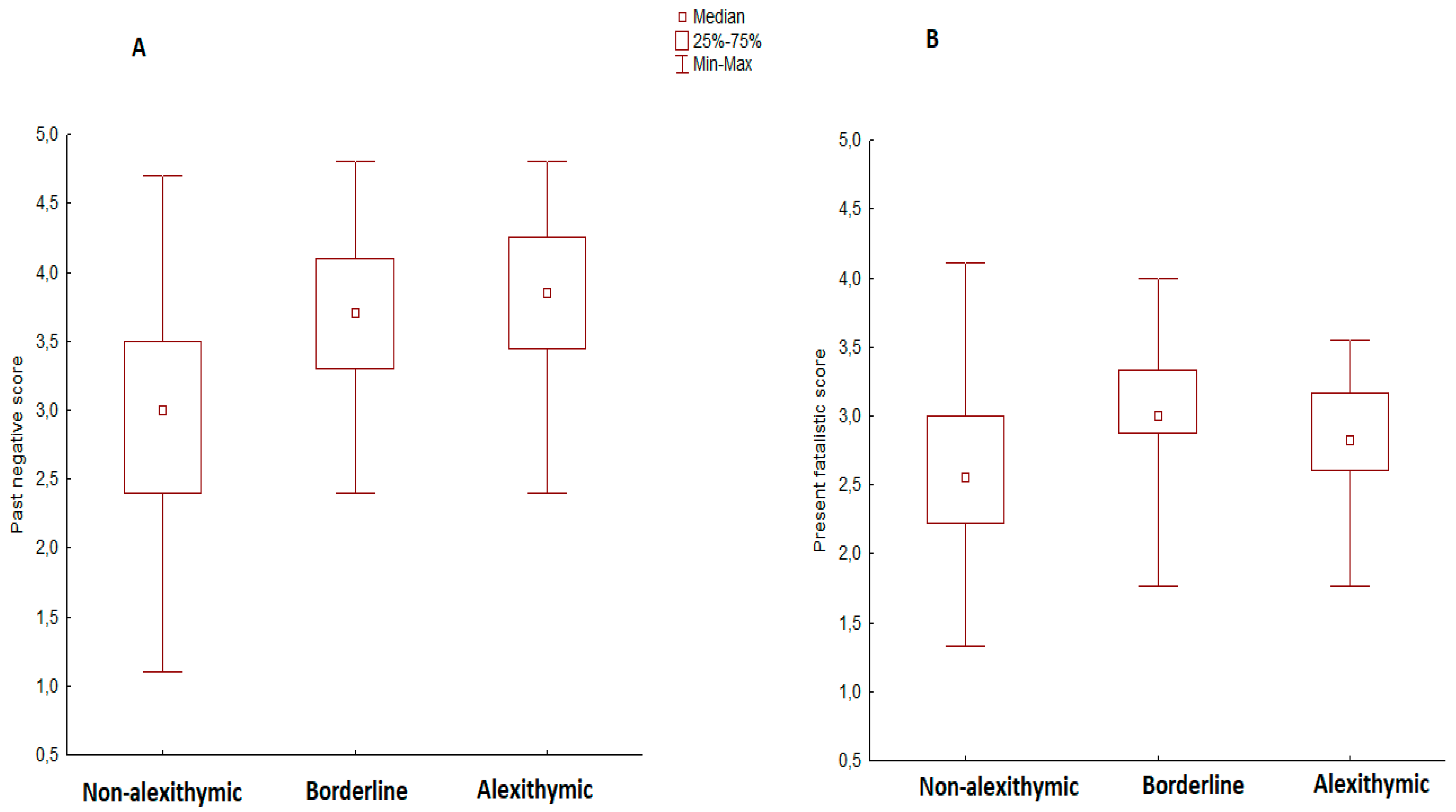 Ijerph 18 06696 g001 550