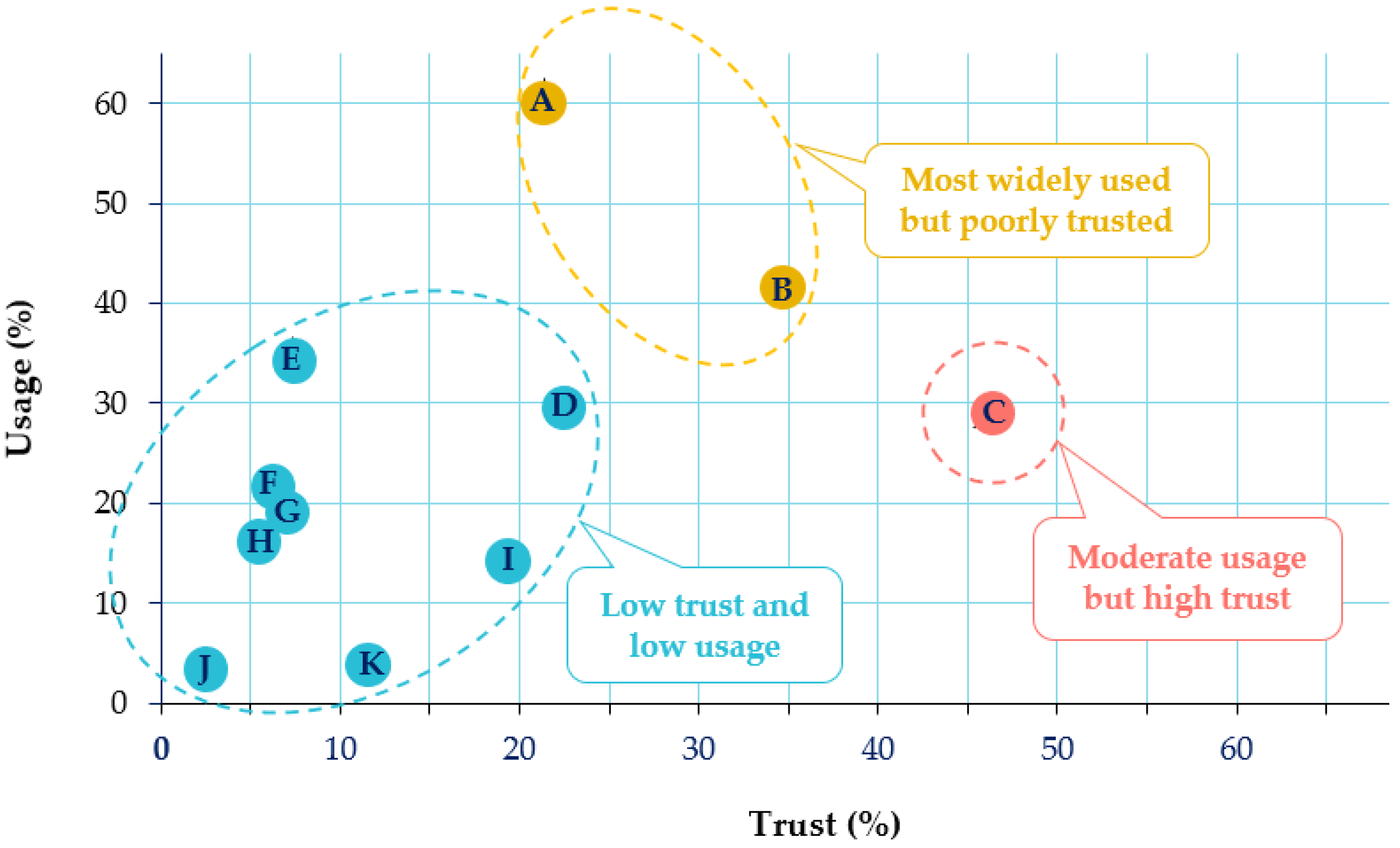 Ijerph 18 06697 g008 550