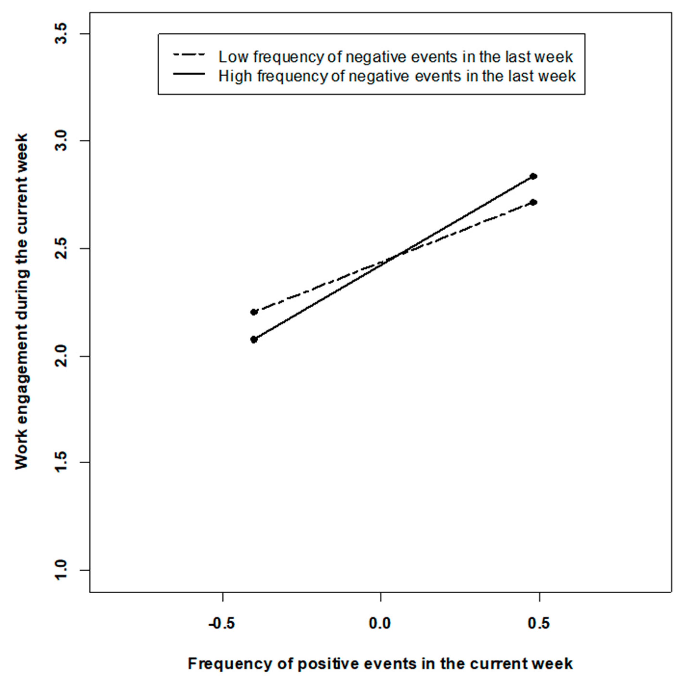 Ijerph 18 06699 g002 550