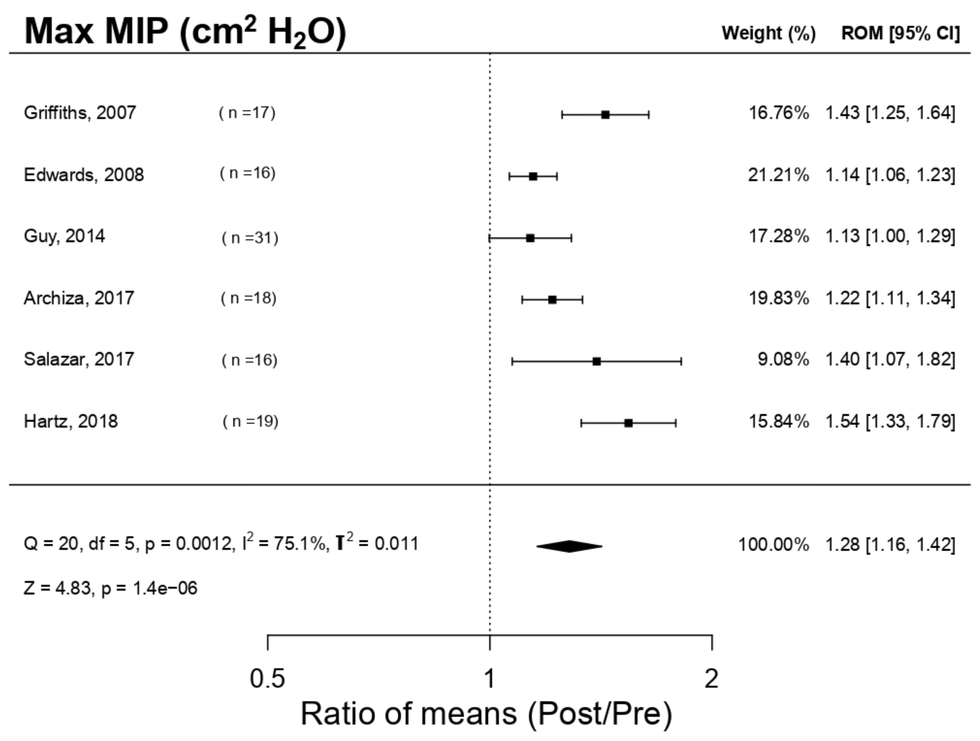 Ijerph 18 06703 g002