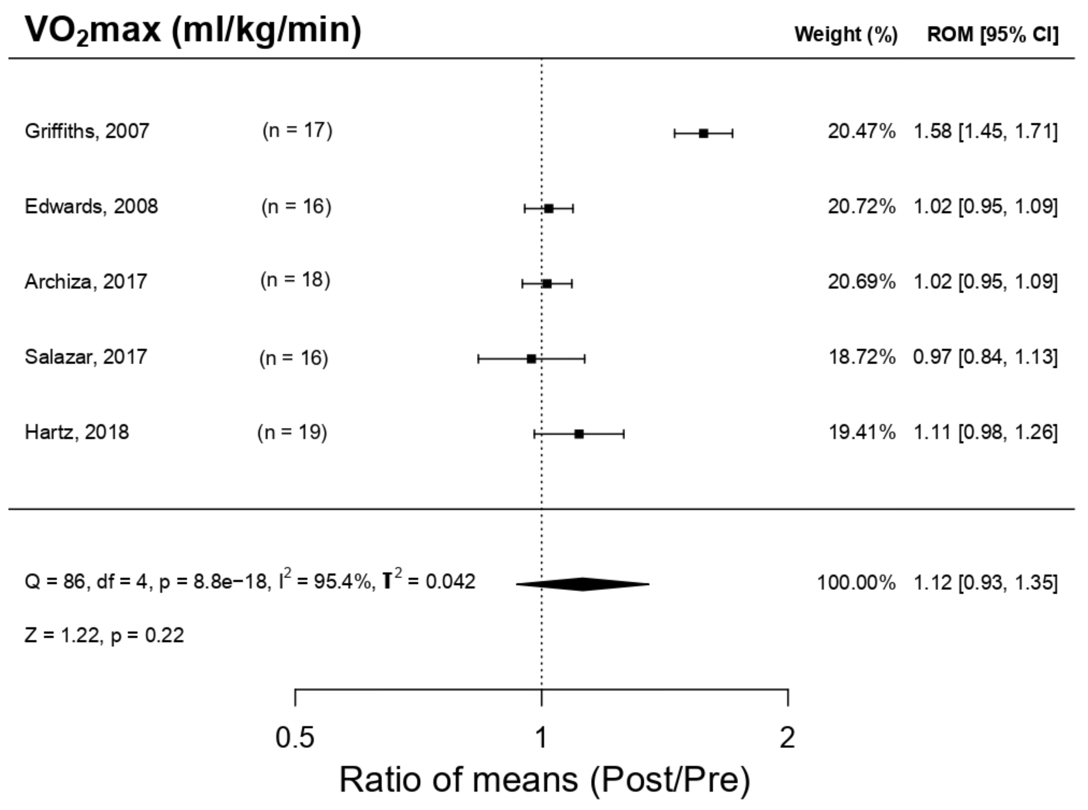 Ijerph 18 06703 g004