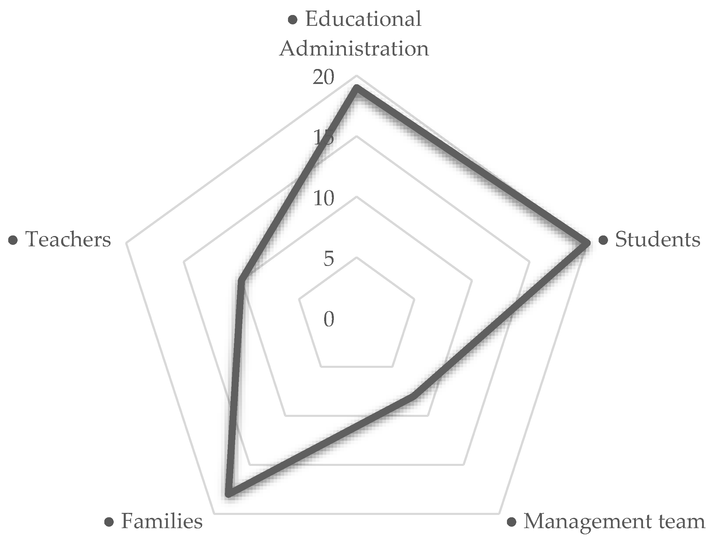 Ijerph 18 06716 g001
