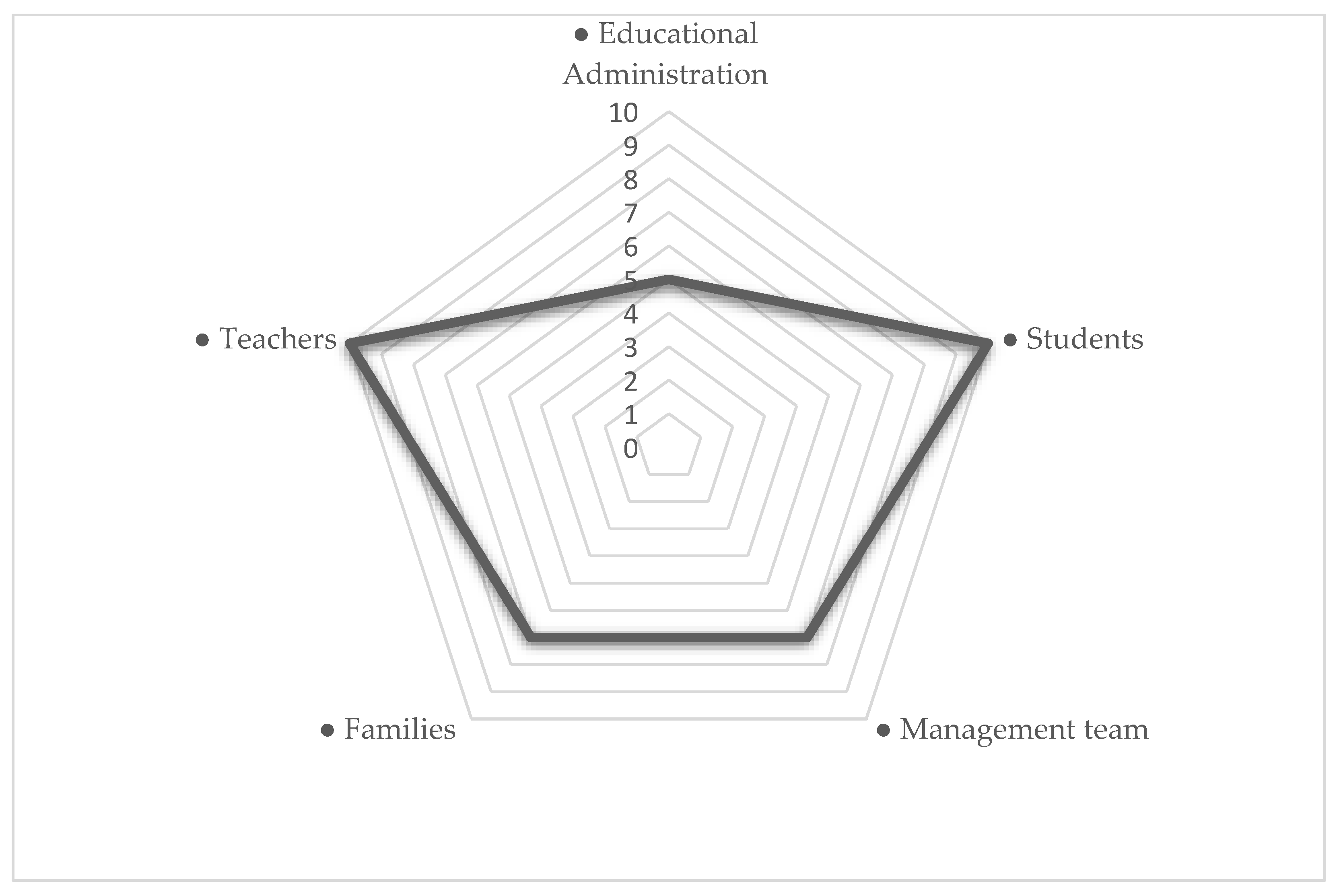 Ijerph 18 06716 g002