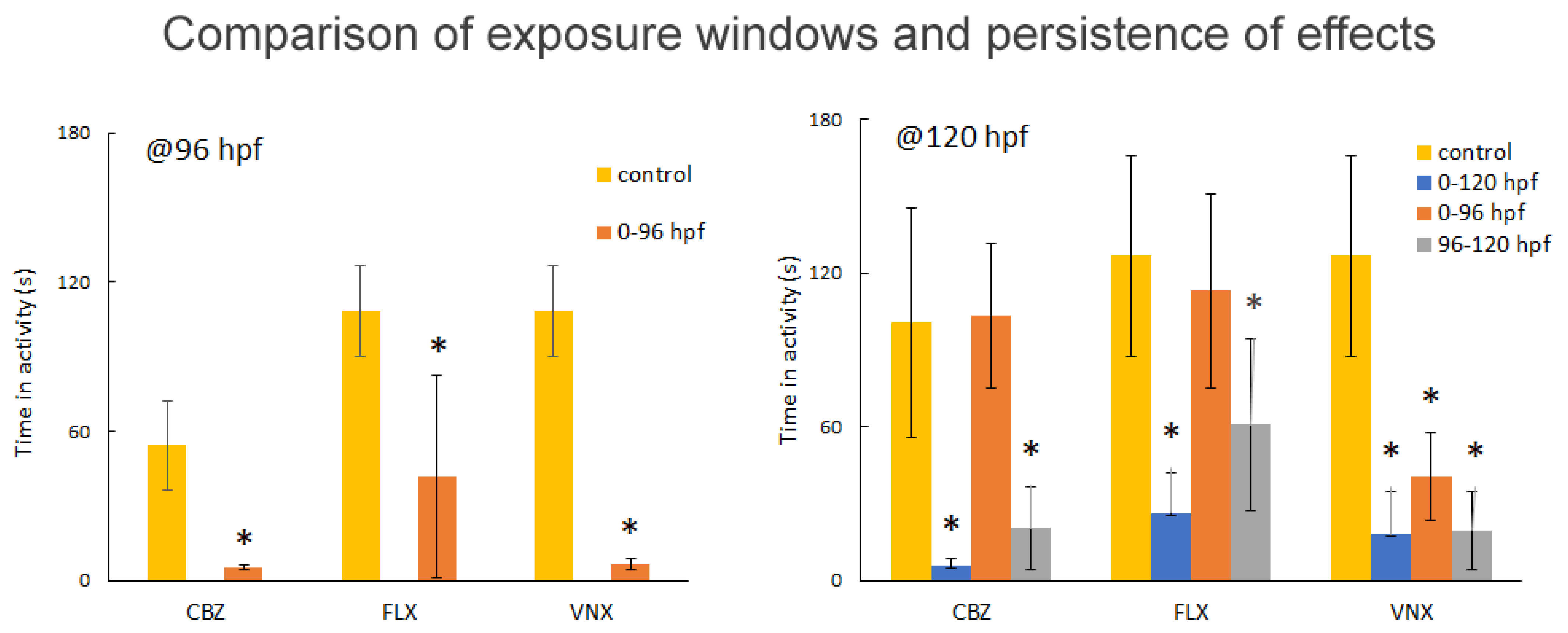 Ijerph 18 06717 g003 Ijerph 18 06717 g003