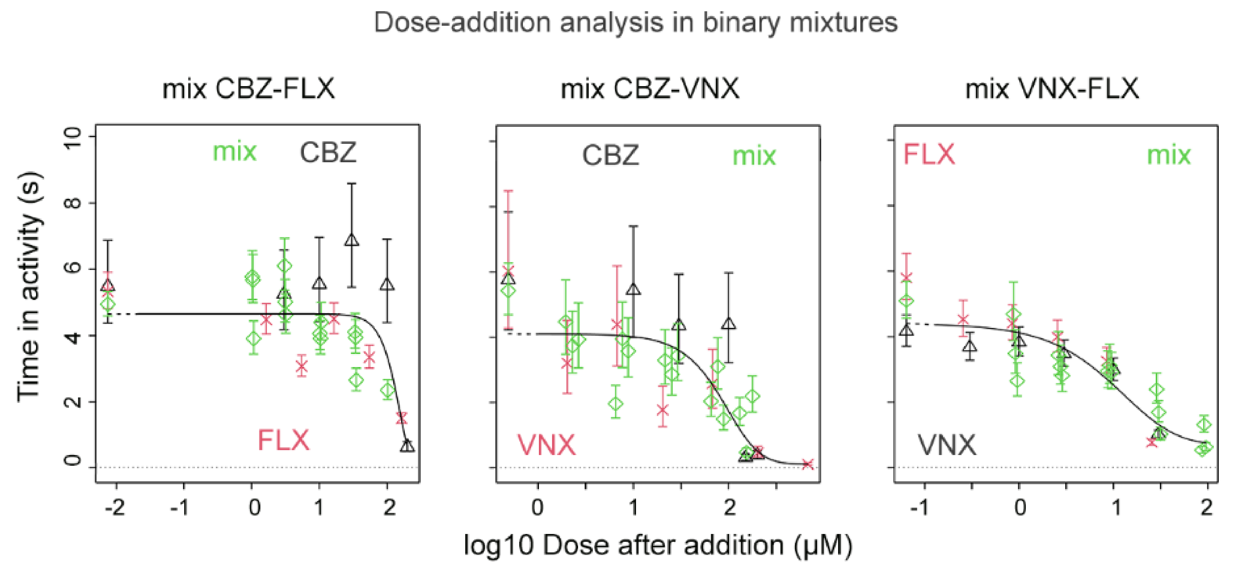 Ijerph 18 06717 g005 Ijerph 18 06717 g005