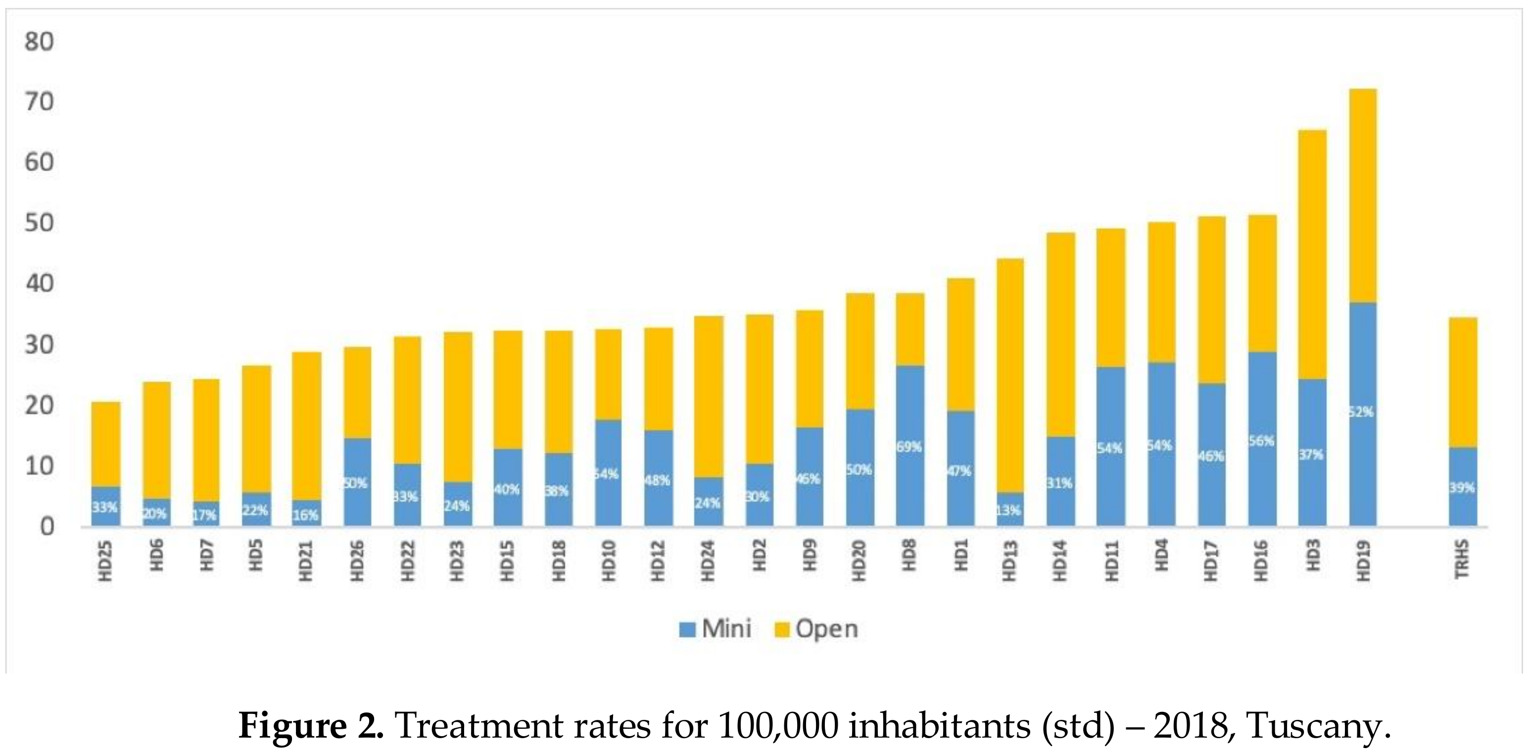 Ijerph 18 06722 g002