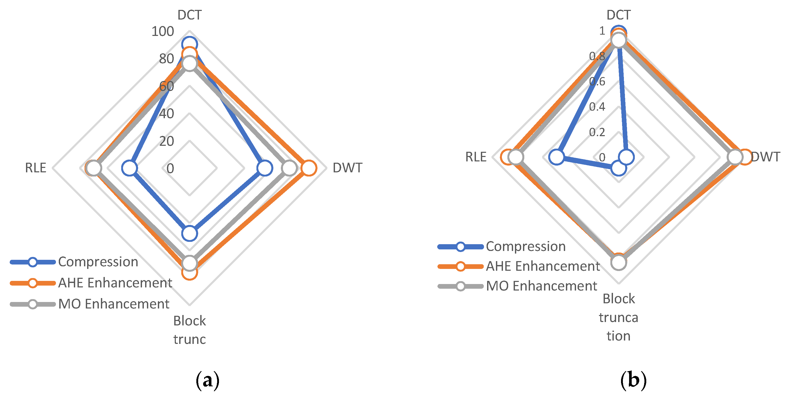 Ijerph 18 06724 g006