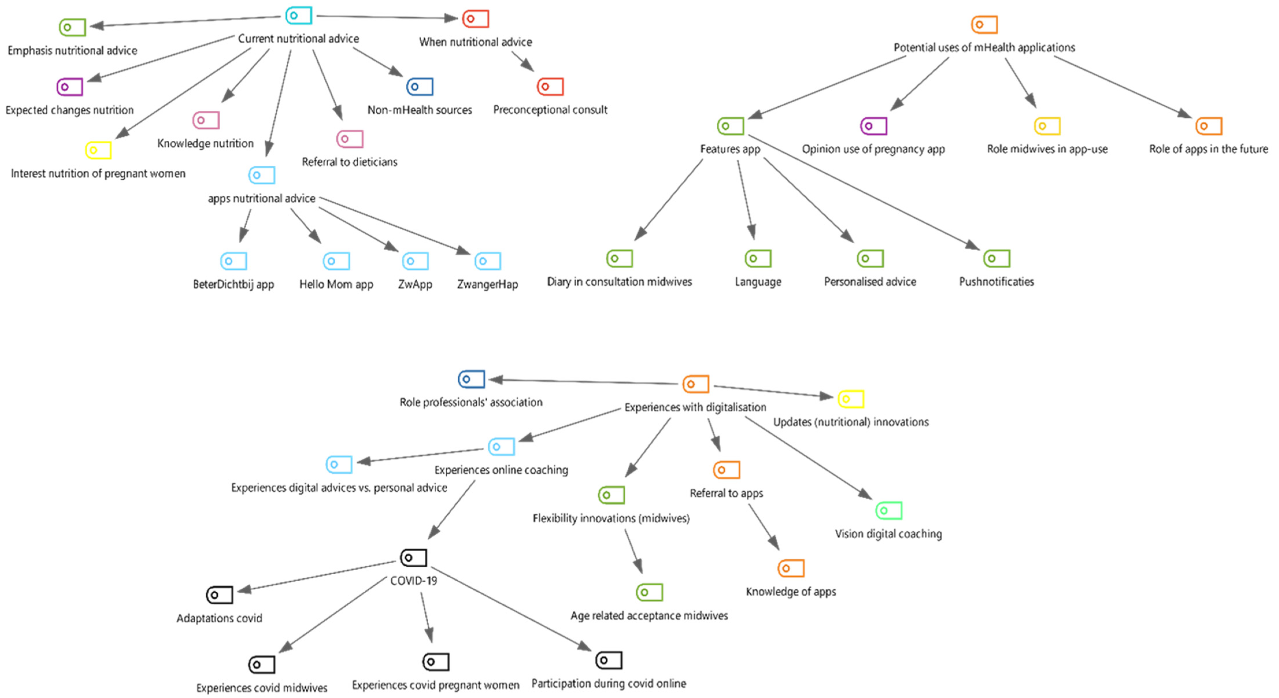 Ijerph 18 06733 g0a1