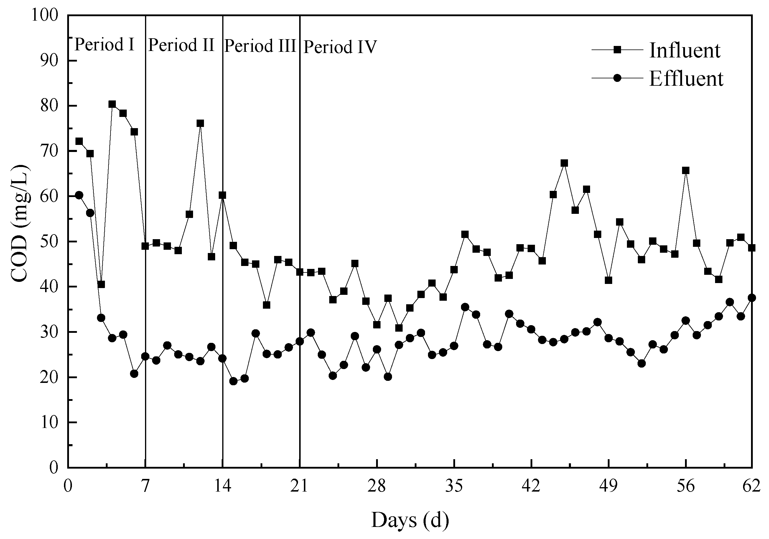 Ijerph 18 06742 g002 550