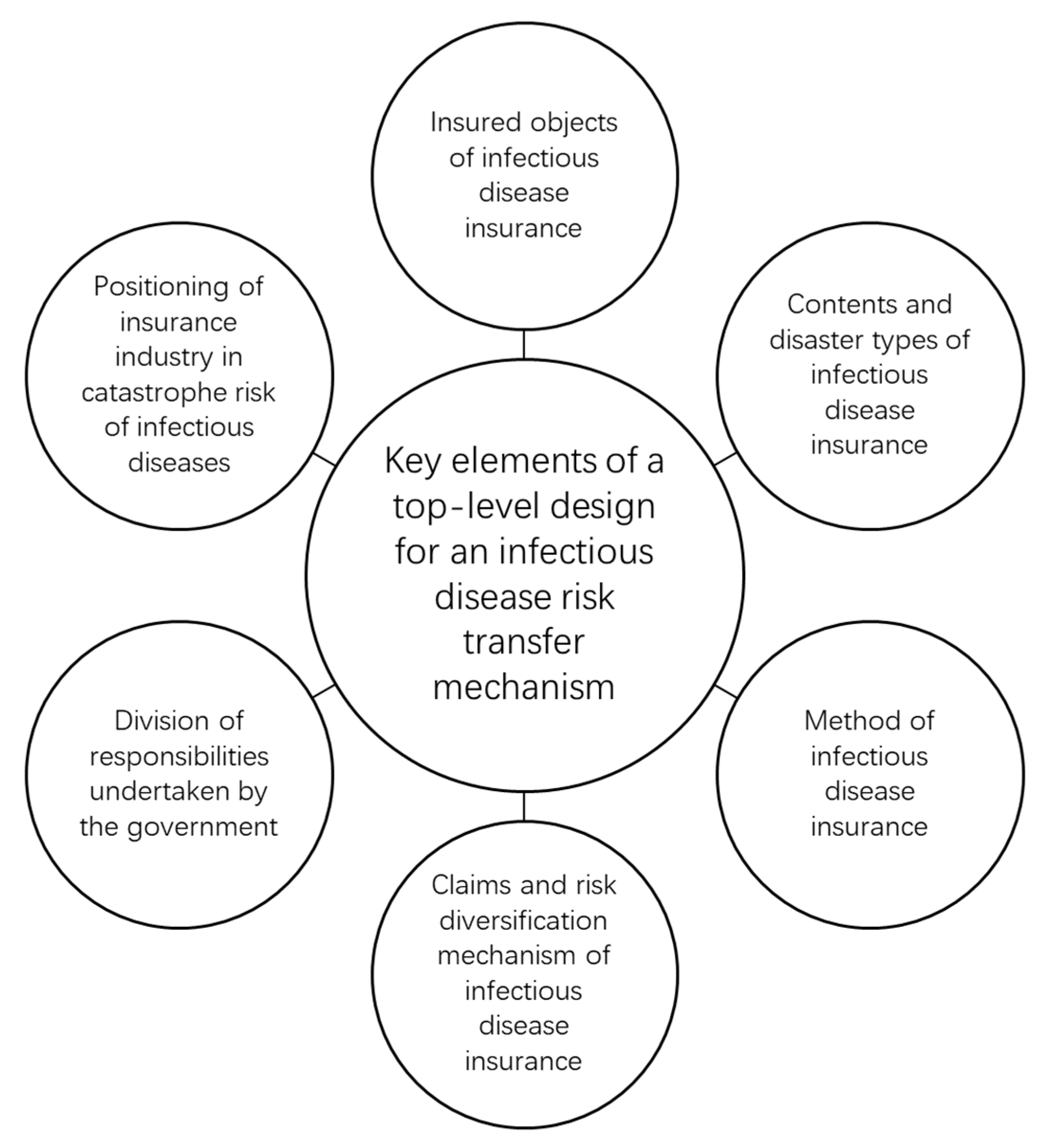 Ijerph 18 06743 g002