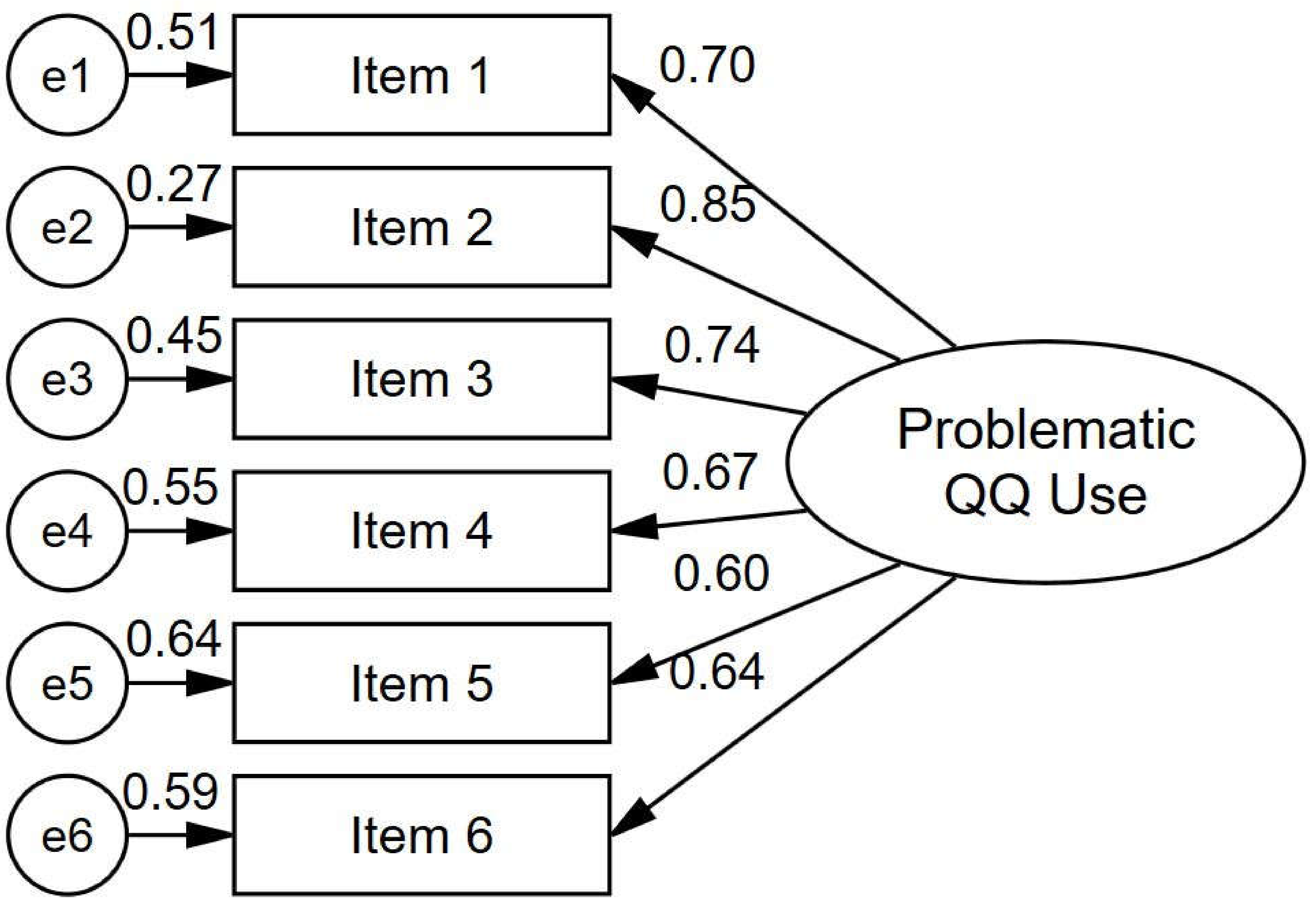 Ijerph 18 06744 g001