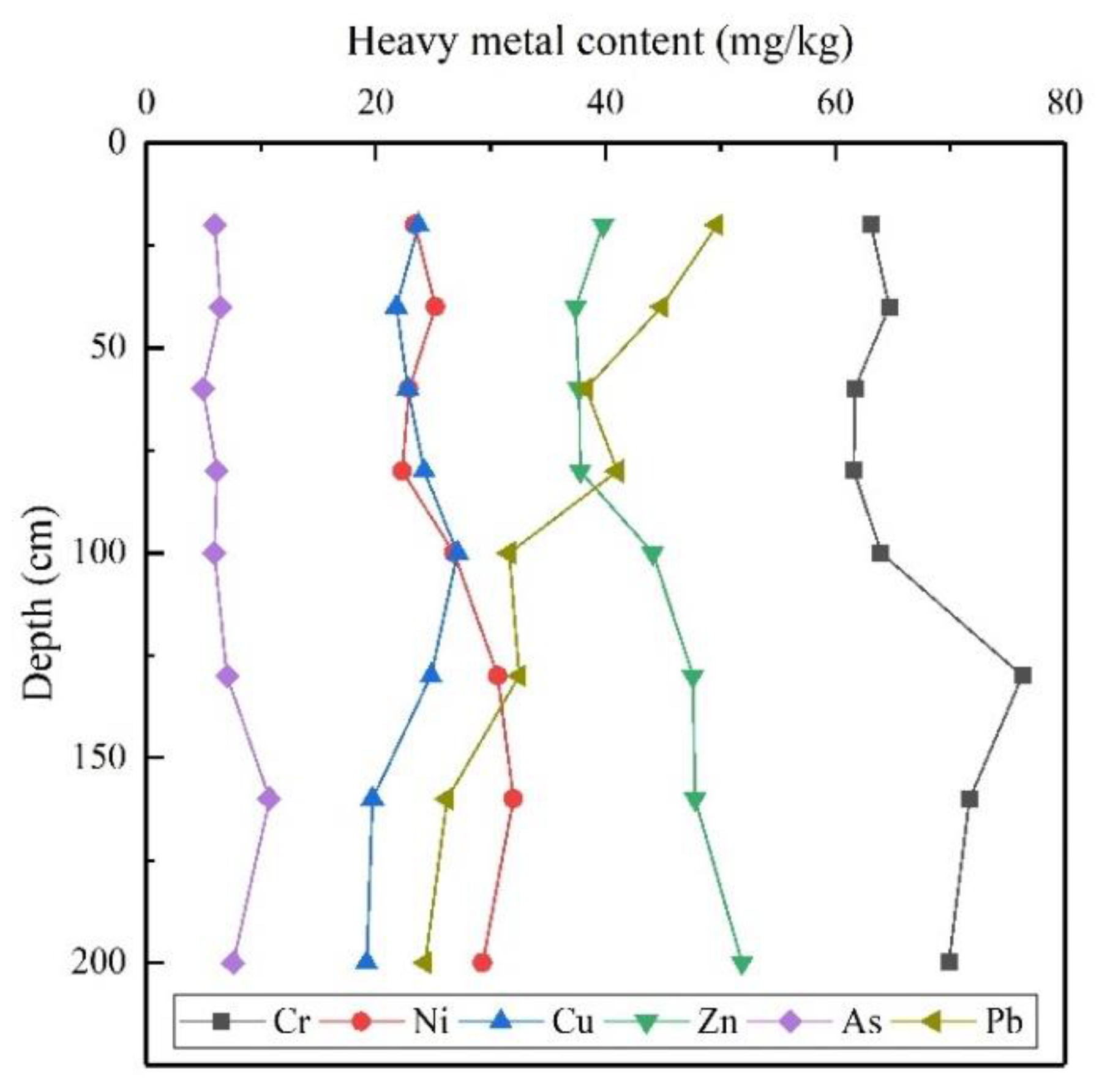 Ijerph 18 06749 g002 550