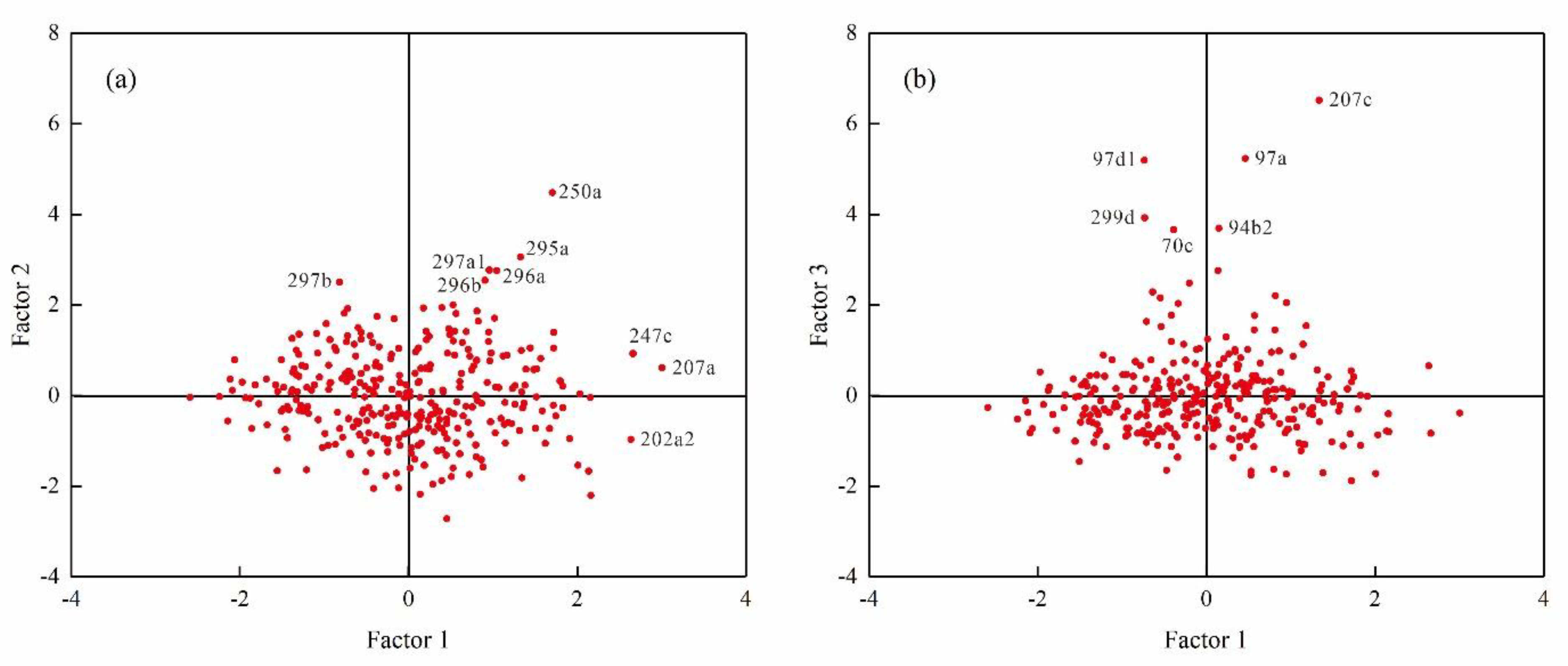 Ijerph 18 06749 g003 550