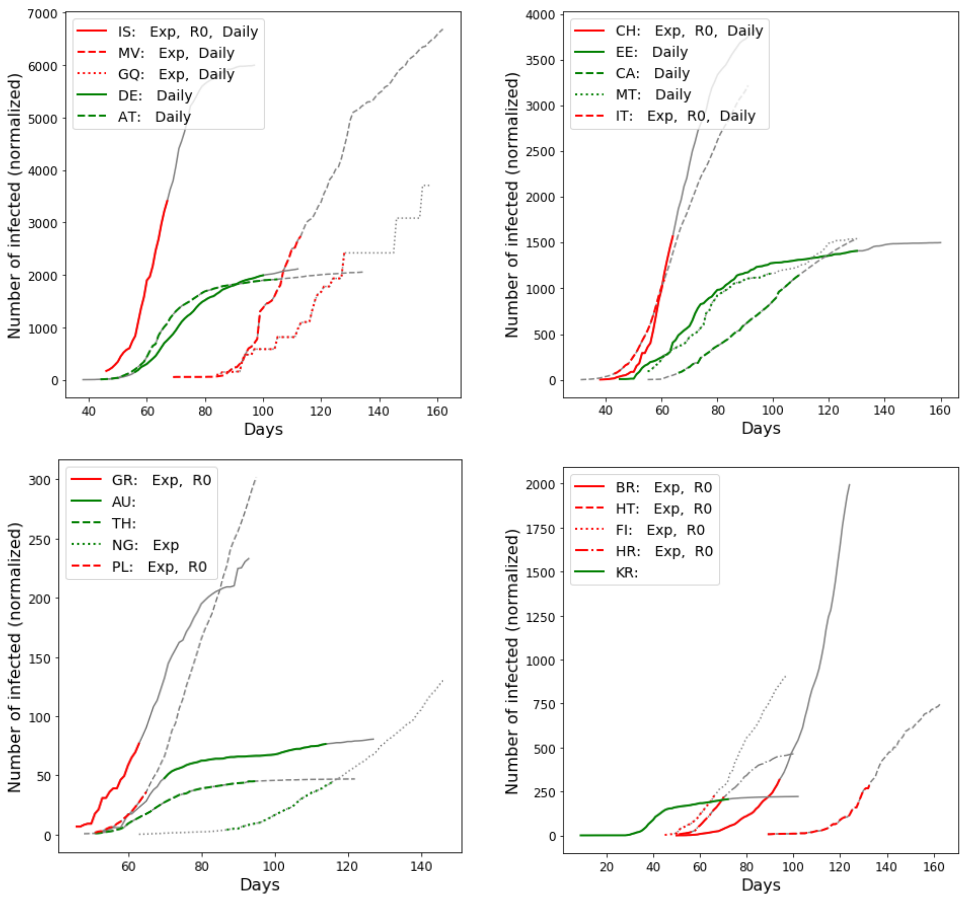Ijerph 18 06750 g003