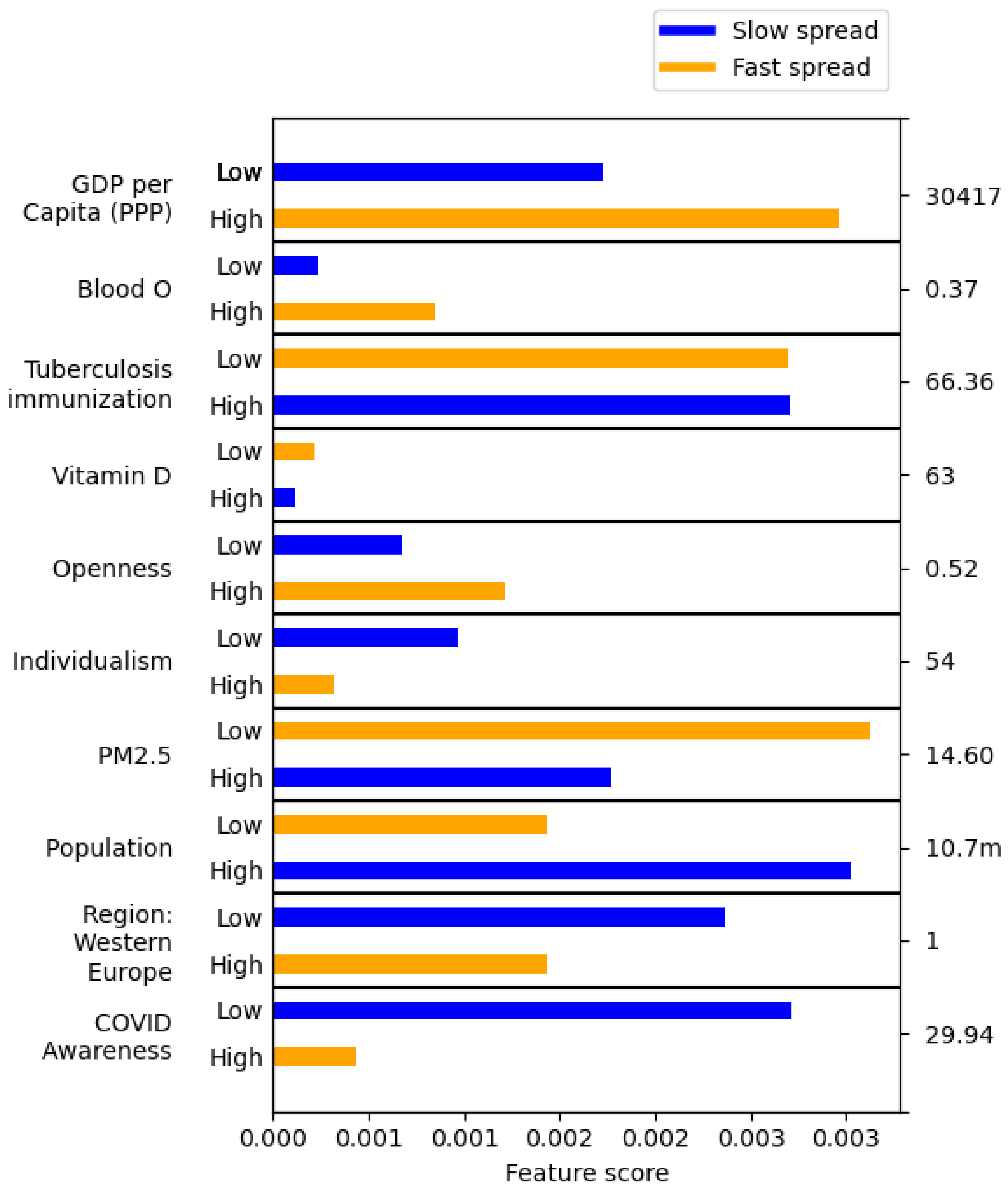 Ijerph 18 06750 g006