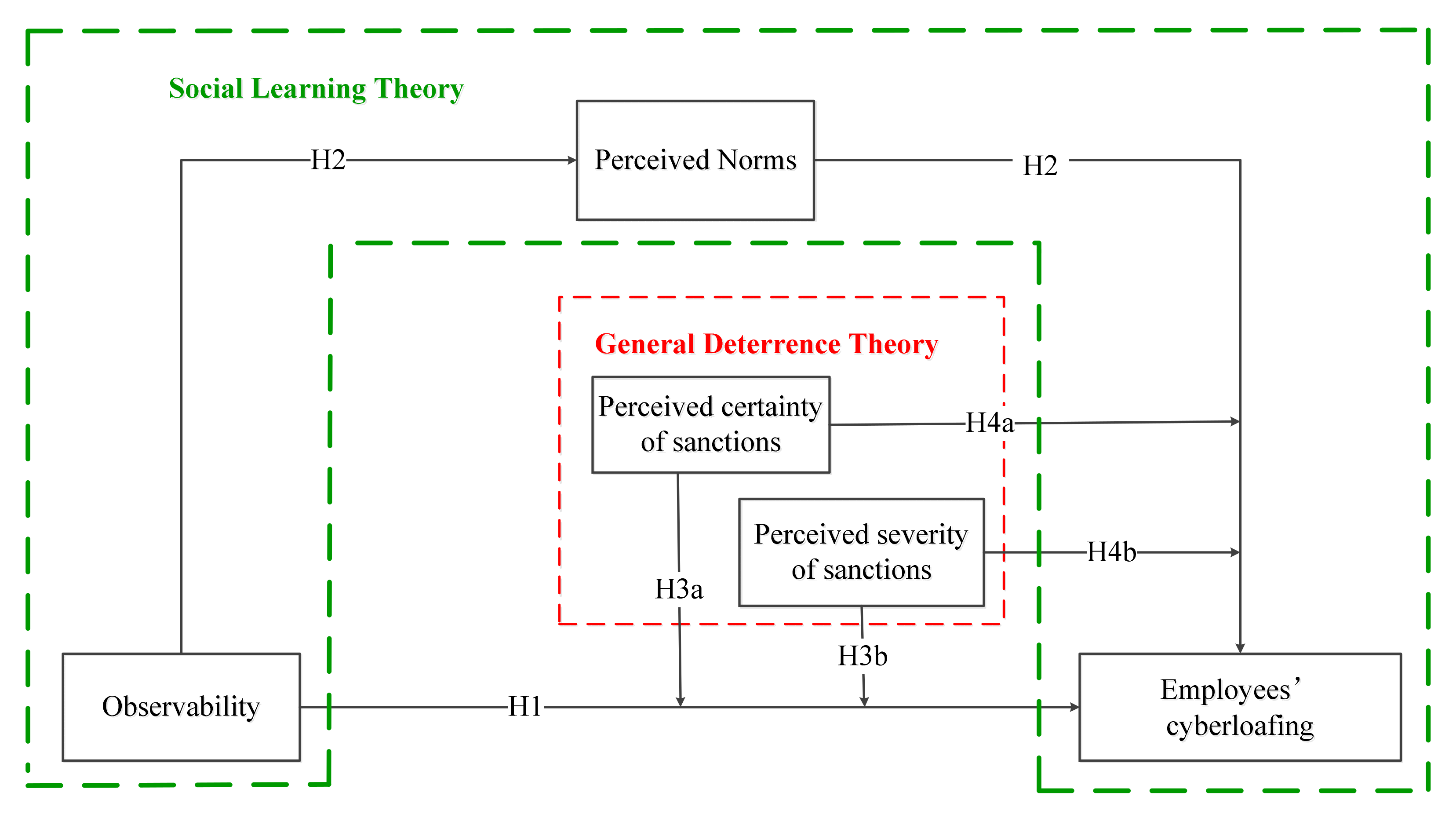 Ijerph 18 06751 g001