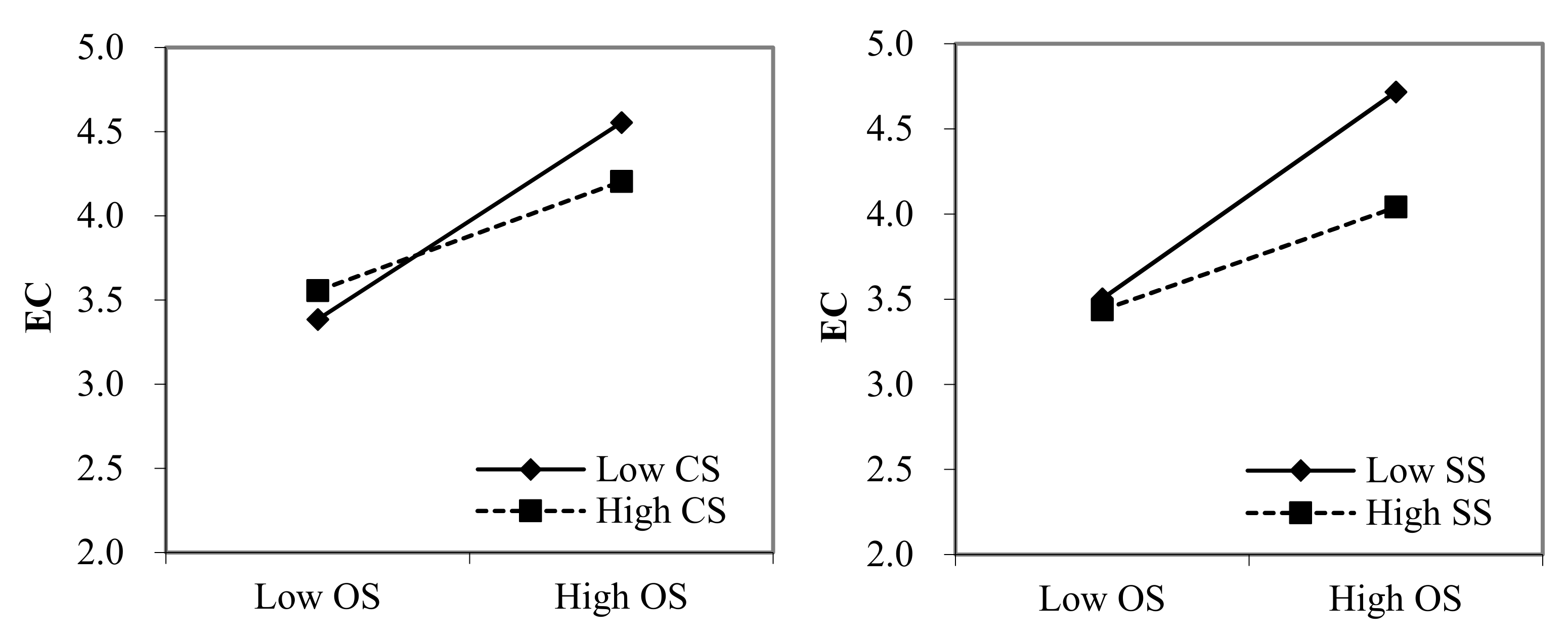 Ijerph 18 06751 g002