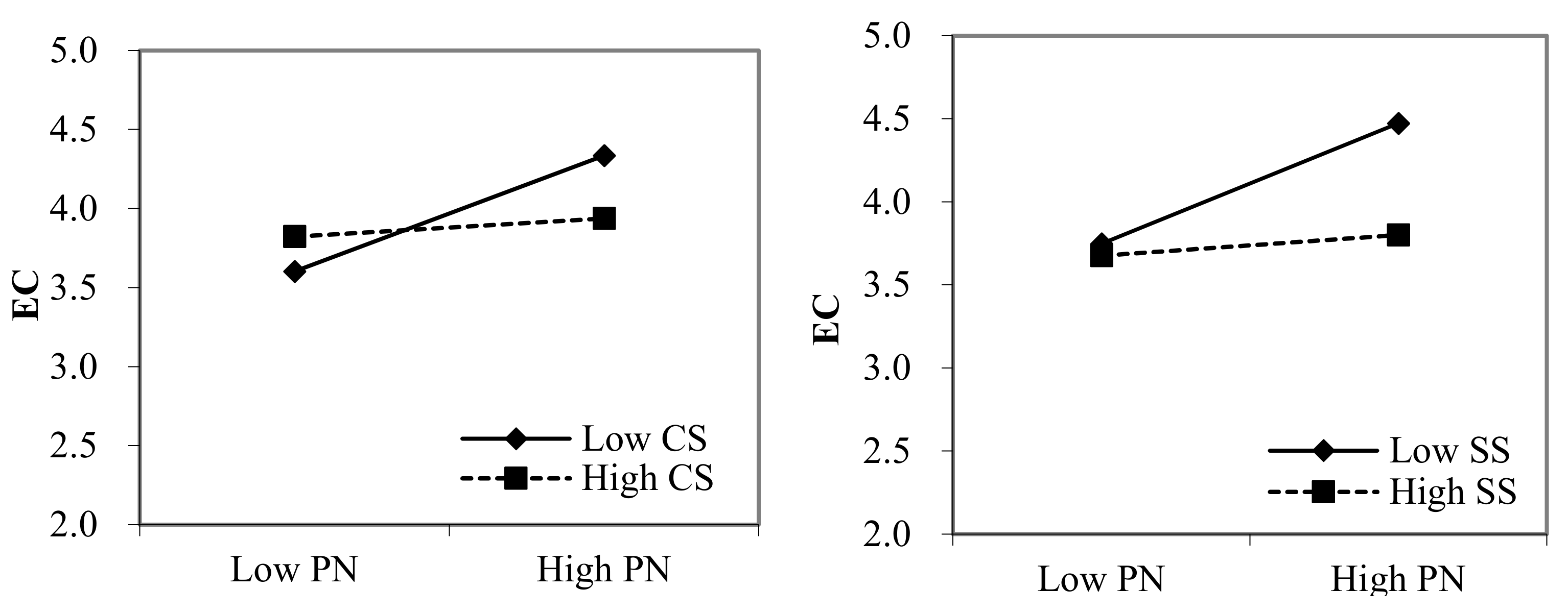 Ijerph 18 06751 g003