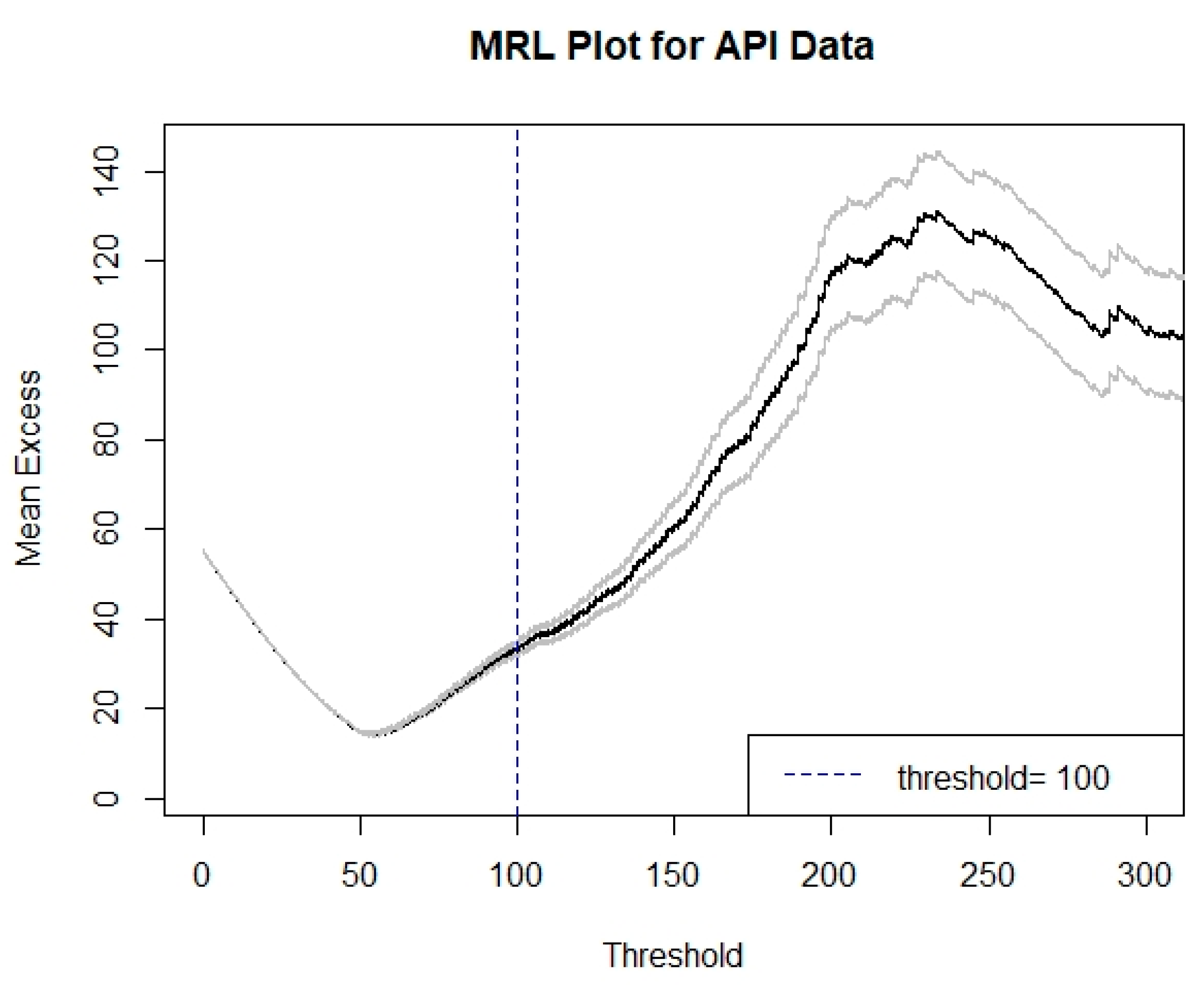 Ijerph 18 06754 g004 550