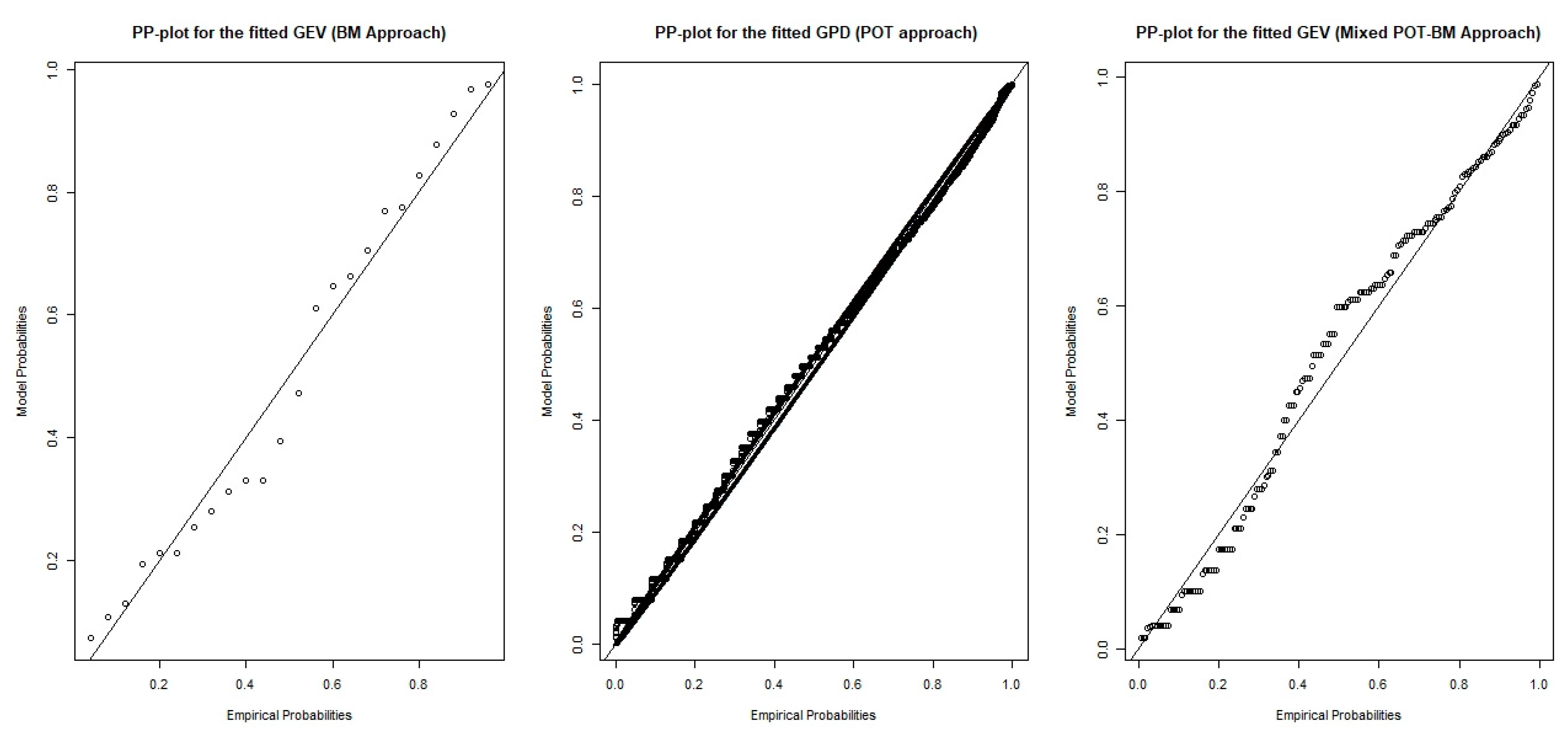 Ijerph 18 06754 g006 550