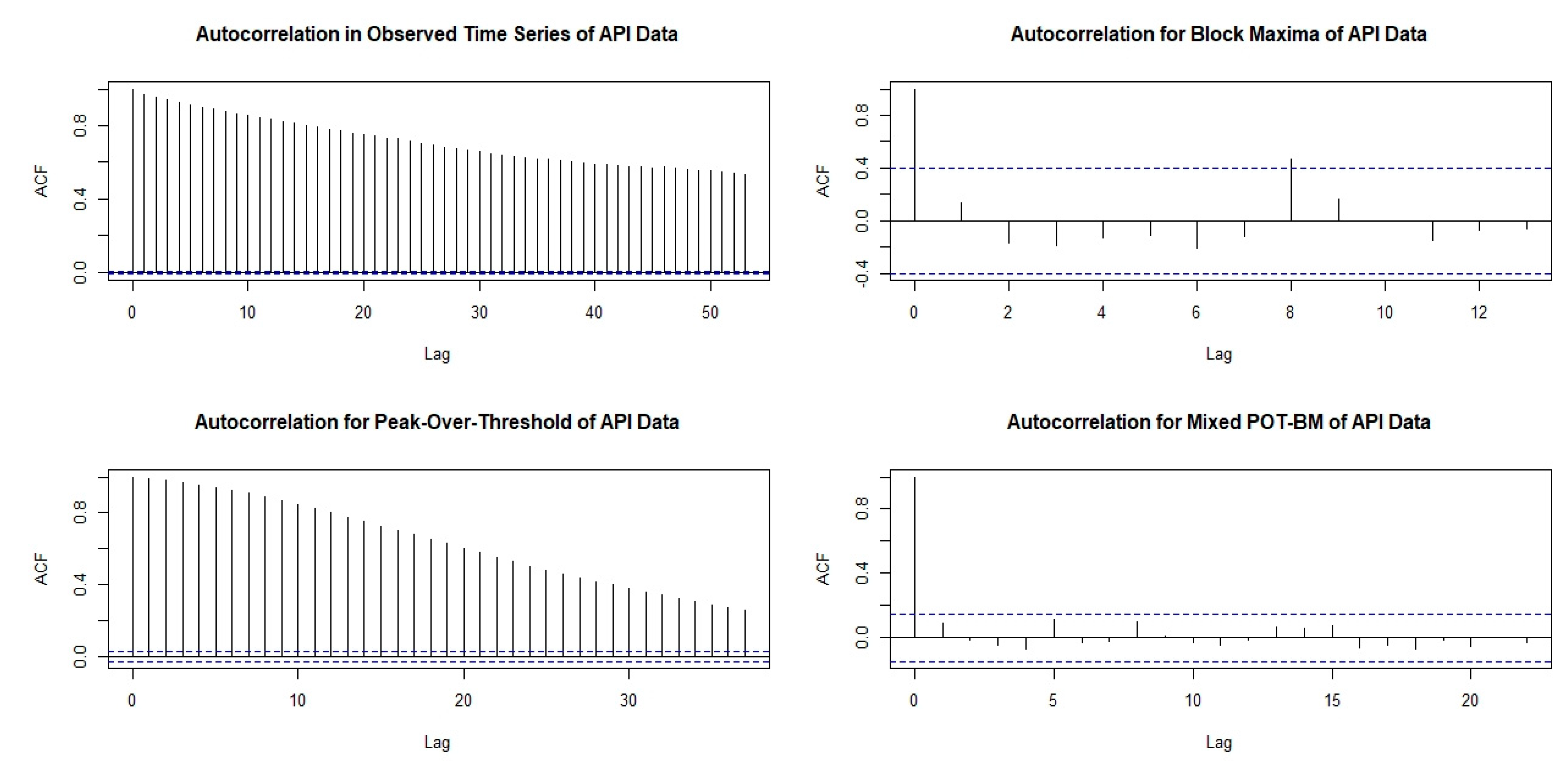 Ijerph 18 06754 g007 550