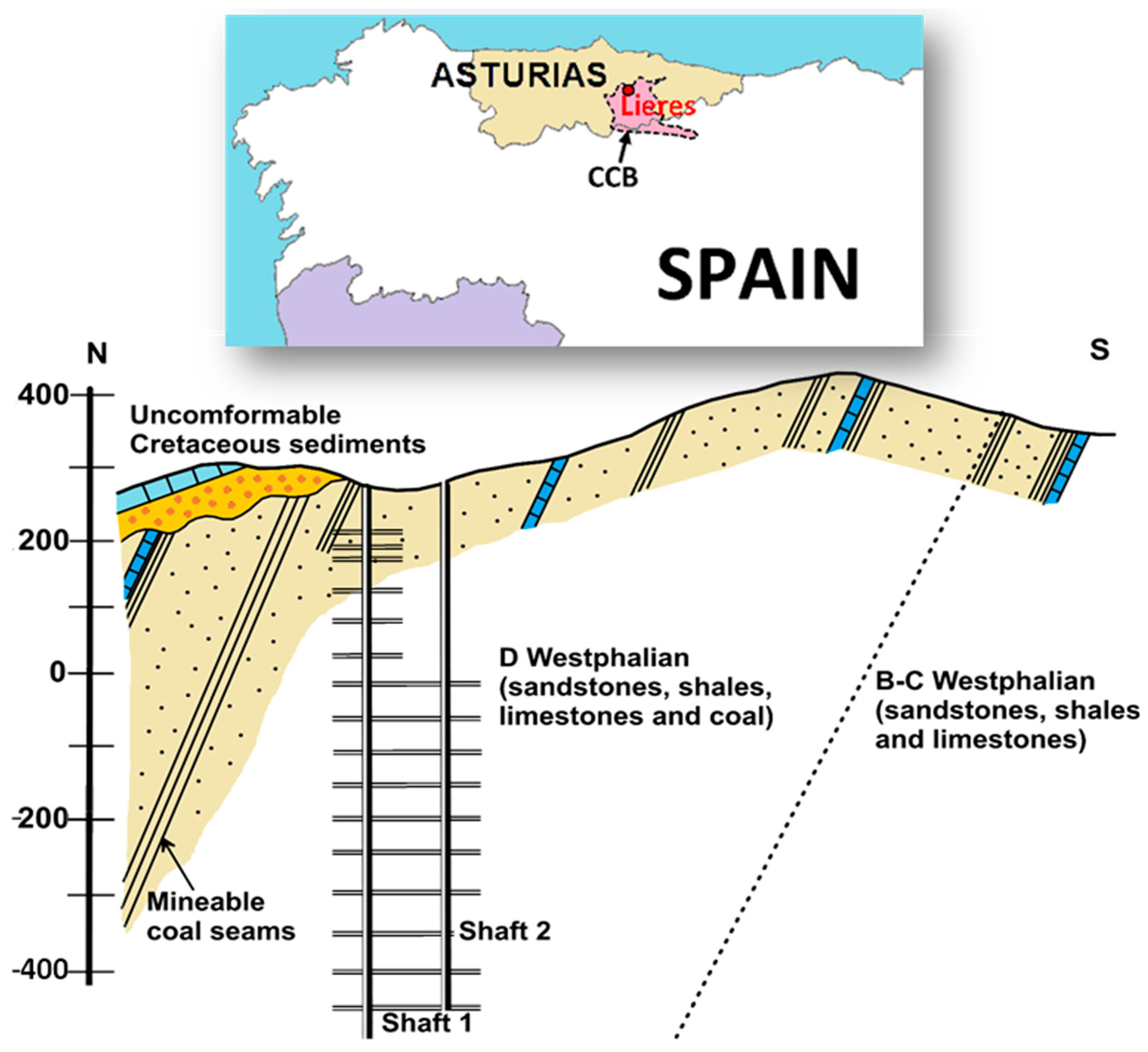 Ijerph 18 06758 g001 550