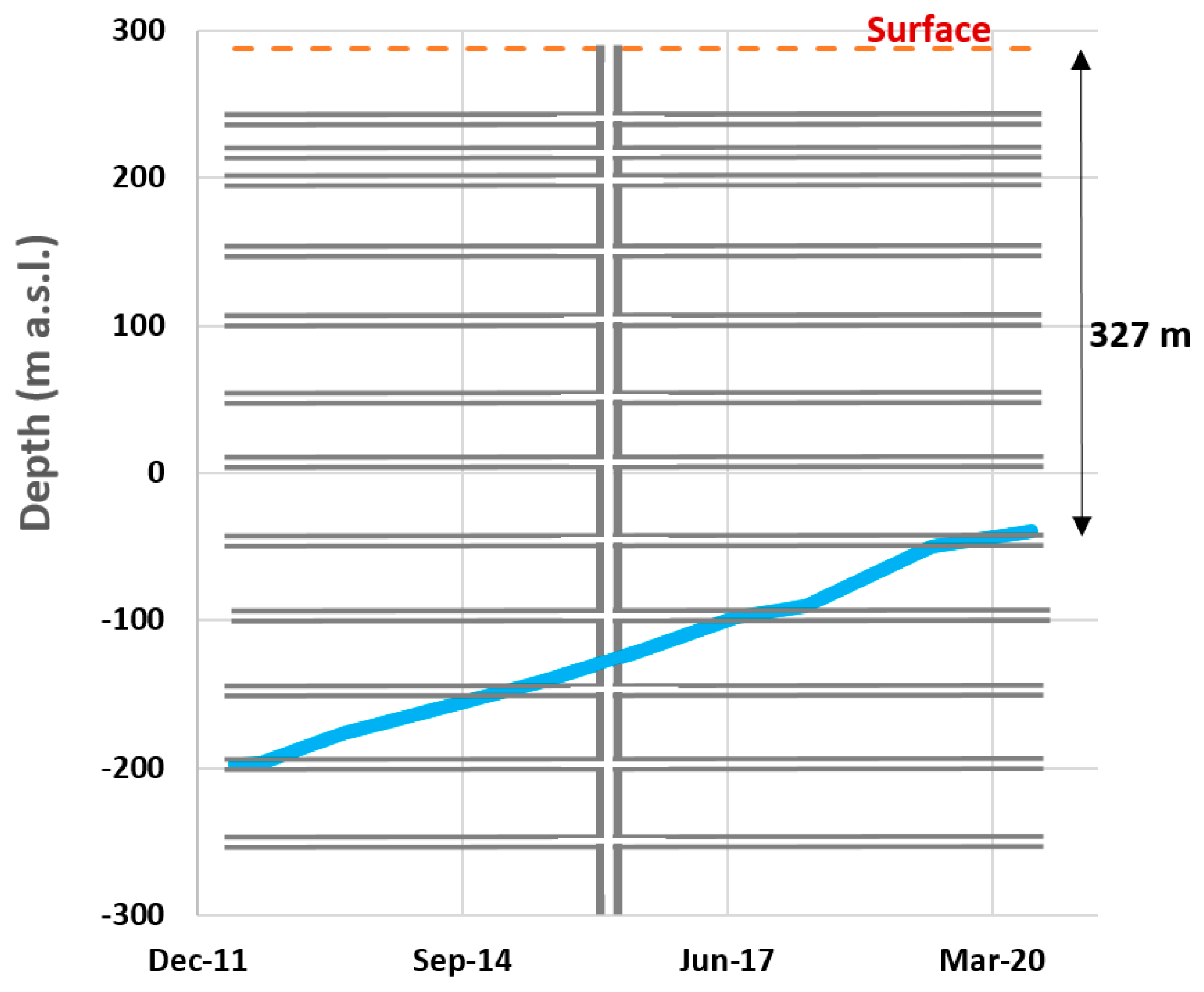 Ijerph 18 06758 g003 550