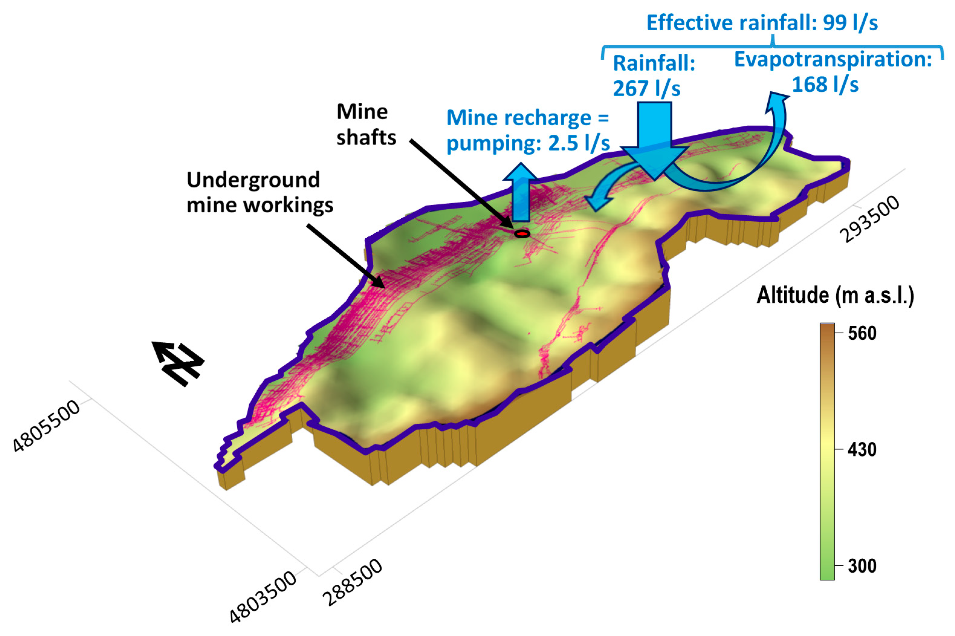Ijerph 18 06758 g004 550