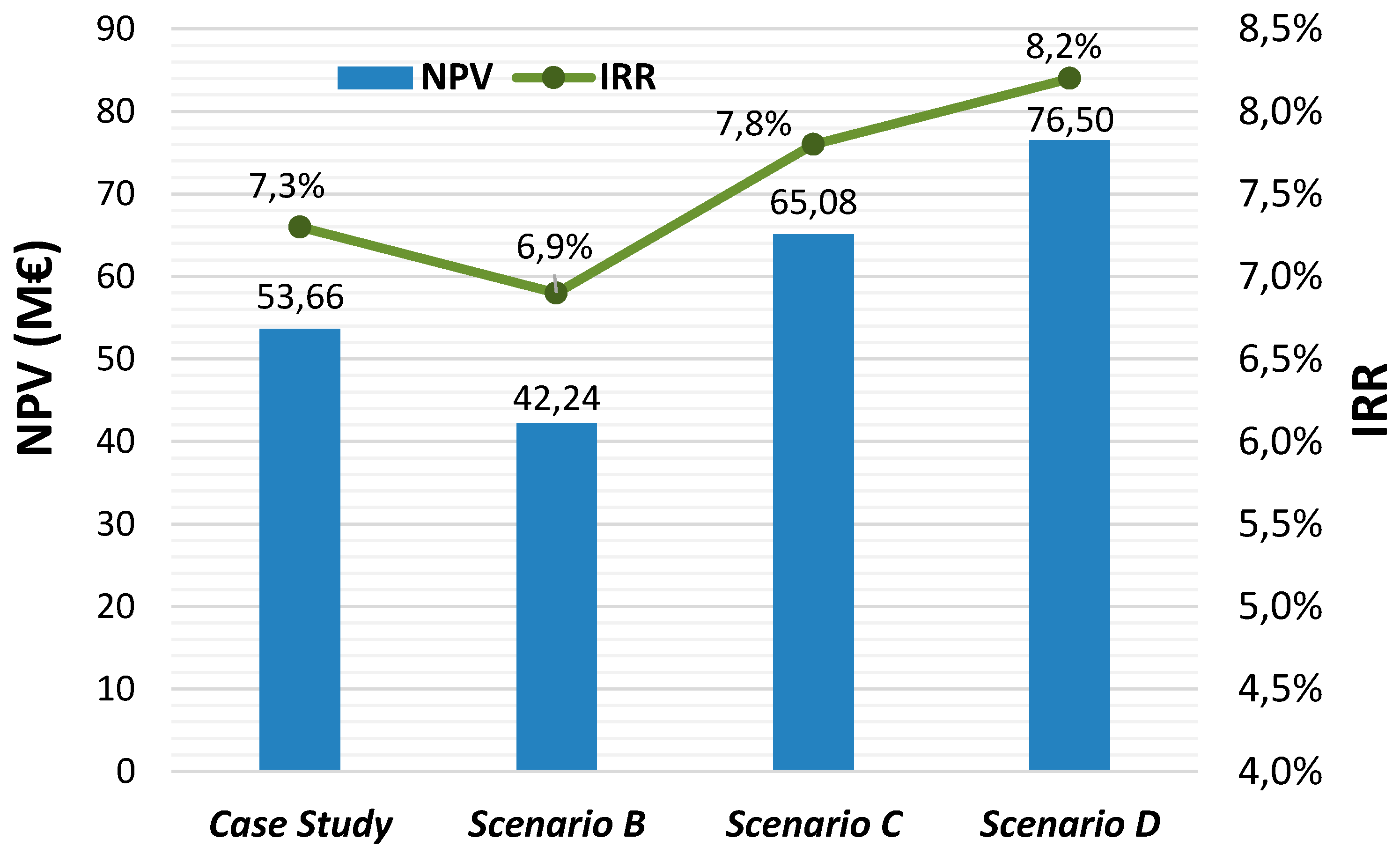 Ijerph 18 06758 g006 550