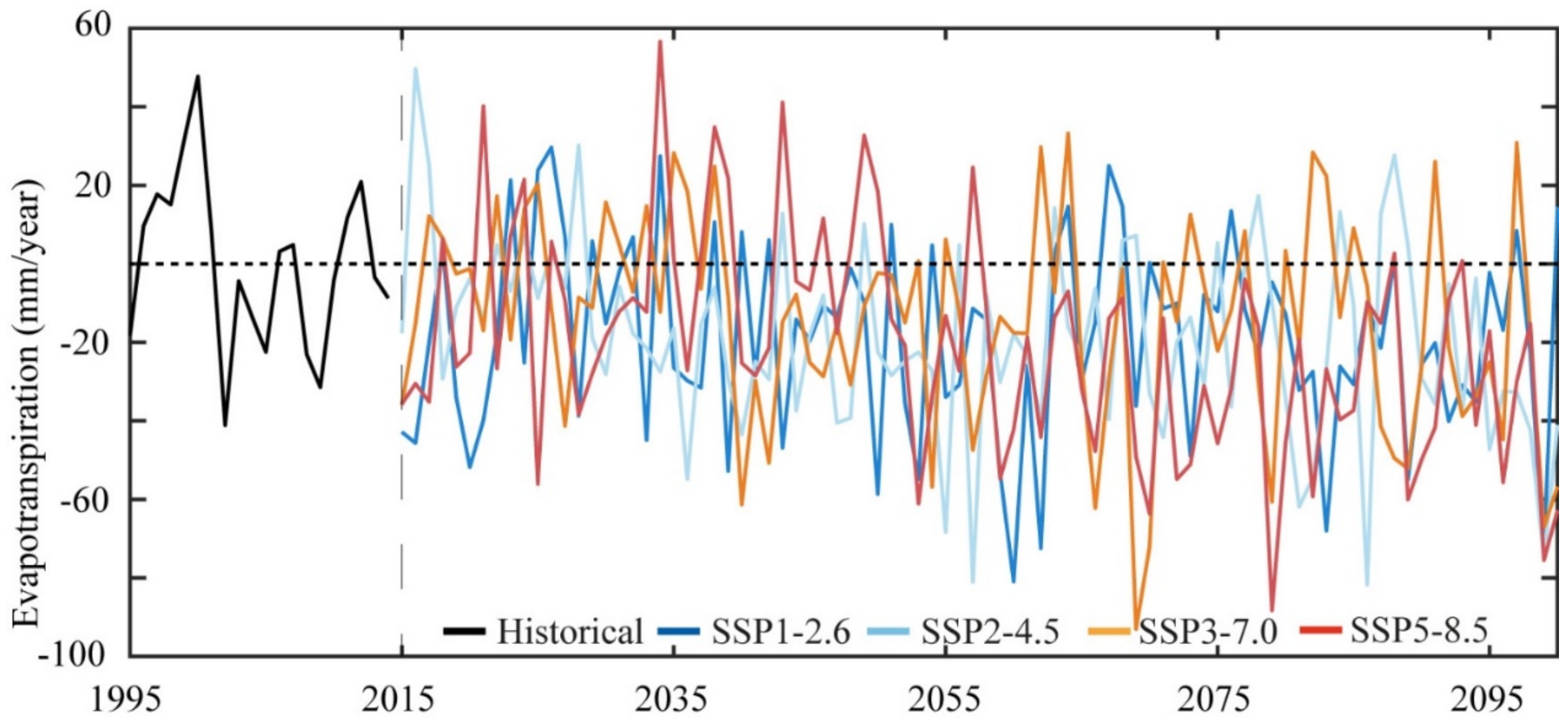 Ijerph 18 06760 g002 Ijerph 18 06760 g002