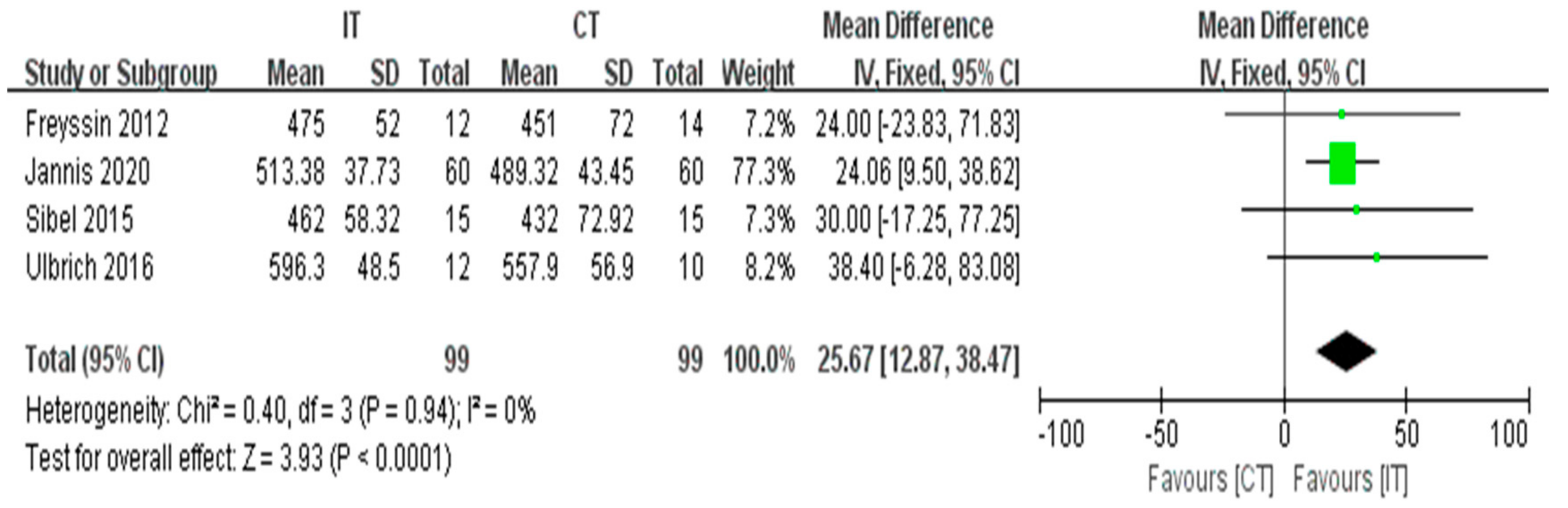 Ijerph 18 06761 g008 550