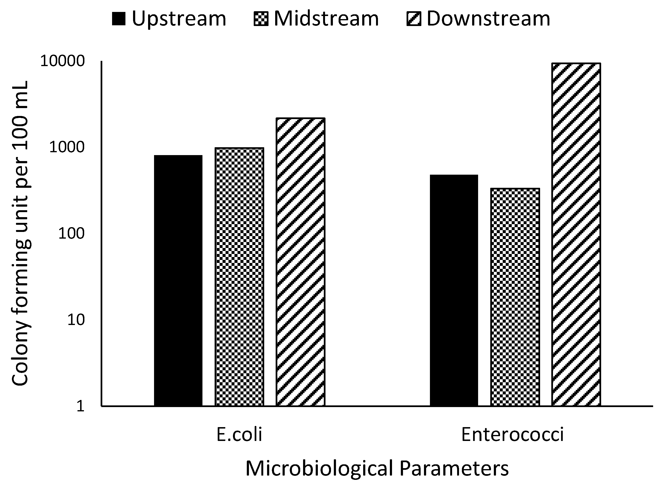Ijerph 18 06765 g004 Ijerph 18 06765 g004