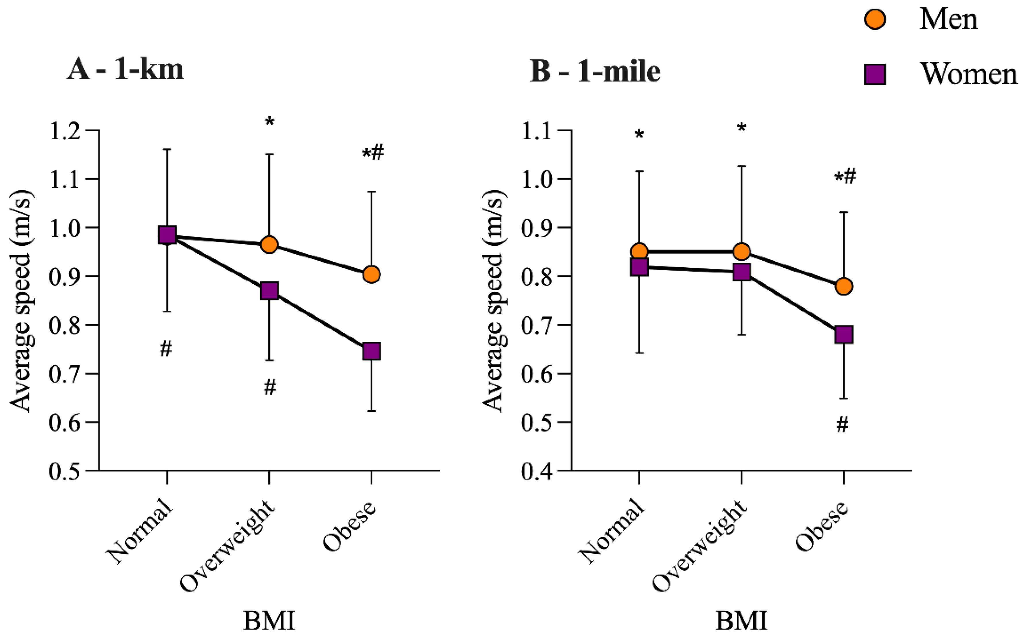 Ijerph 18 06766 g002 Ijerph 18 06766 g002