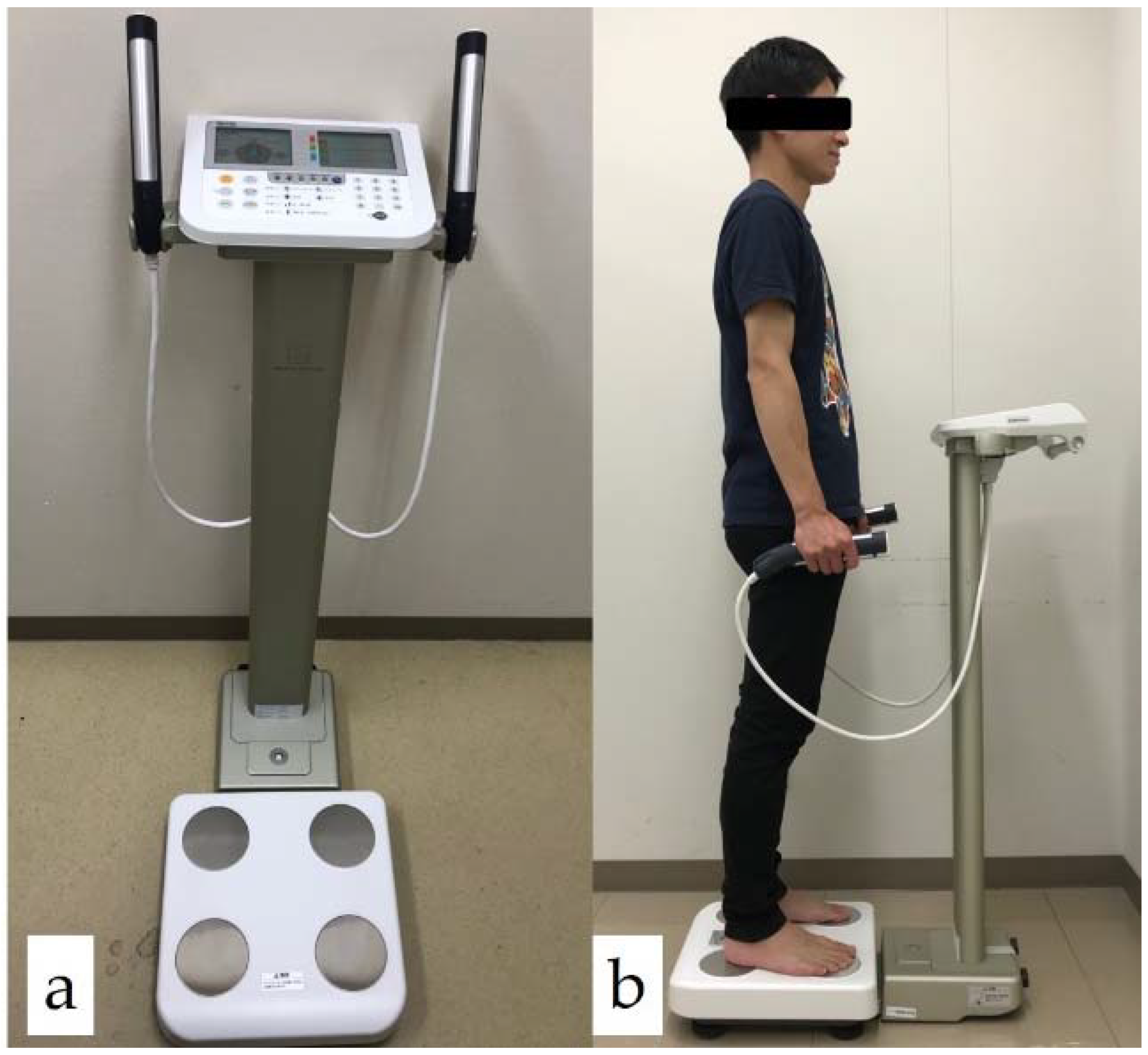 Ijerph 18 06776 g001 Ijerph 18 06776 g001