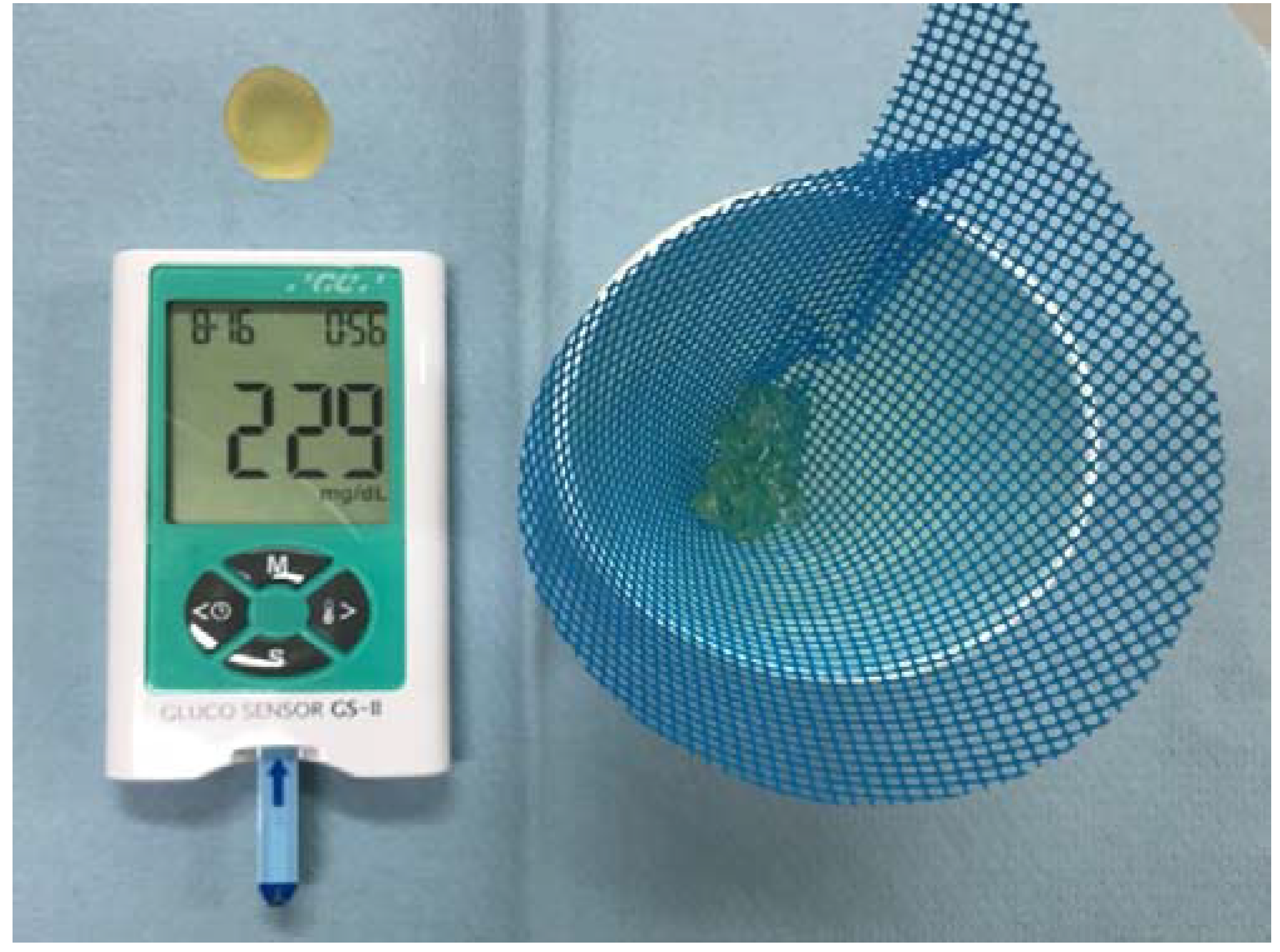 Ijerph 18 06776 g003 Ijerph 18 06776 g003