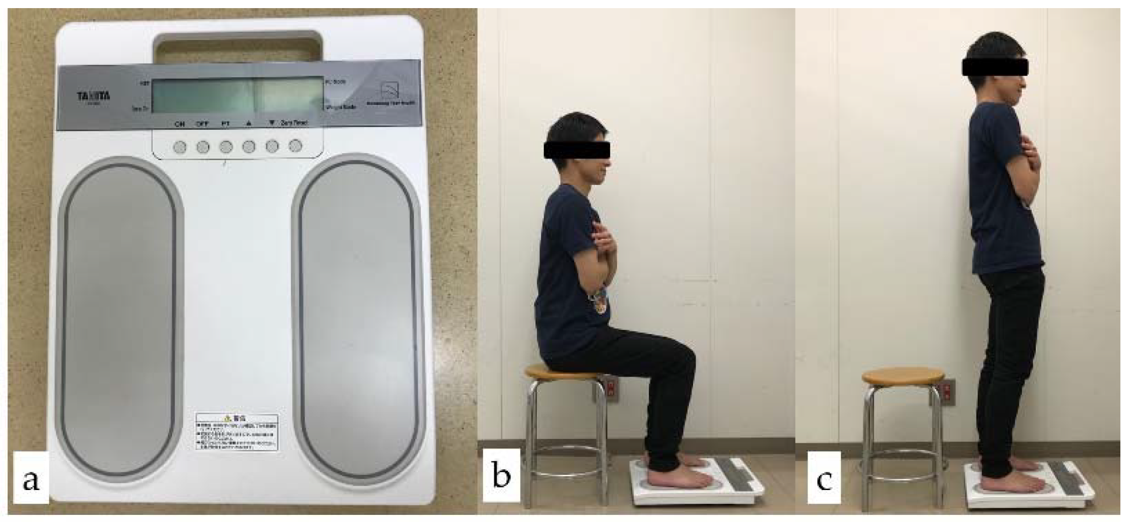 Ijerph 18 06776 g004 Ijerph 18 06776 g004