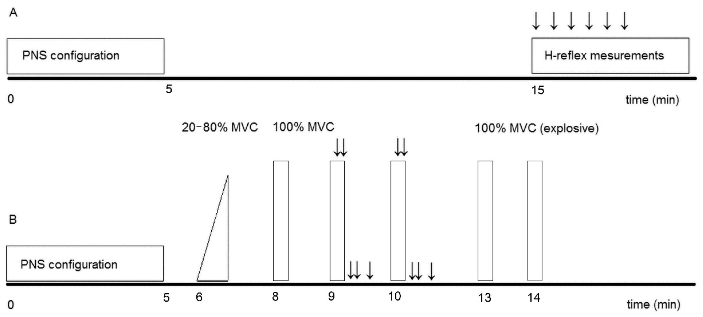 Ijerph 18 06777 g001 550