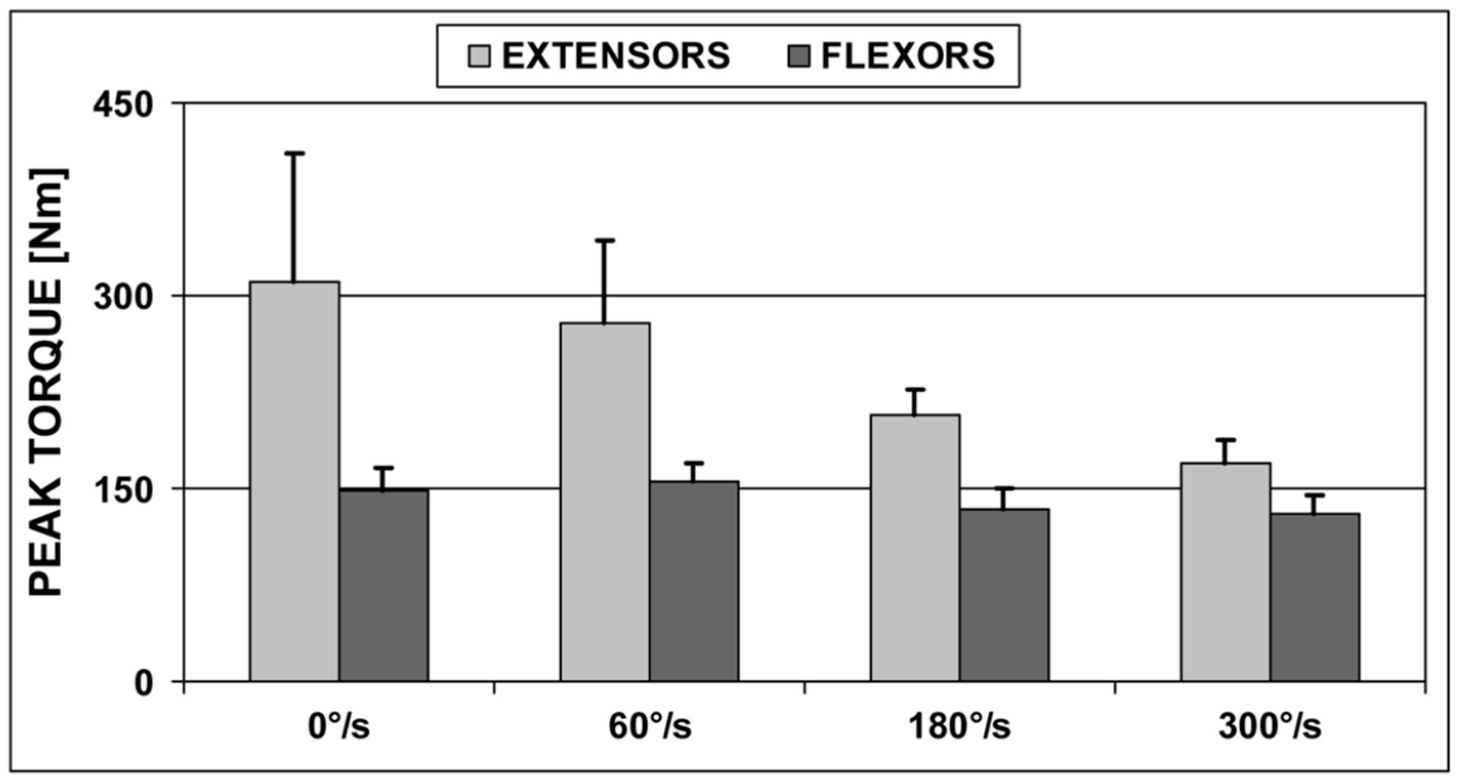 Ijerph 18 06780 g001 550